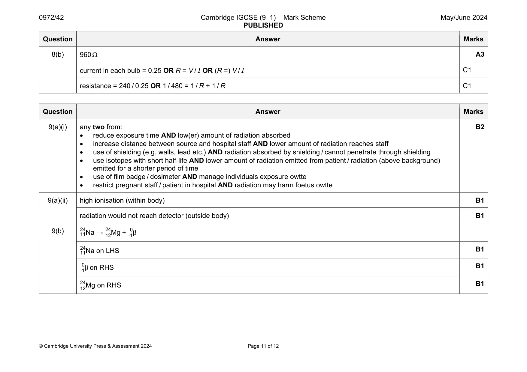 Mark scheme, page 11 of 12