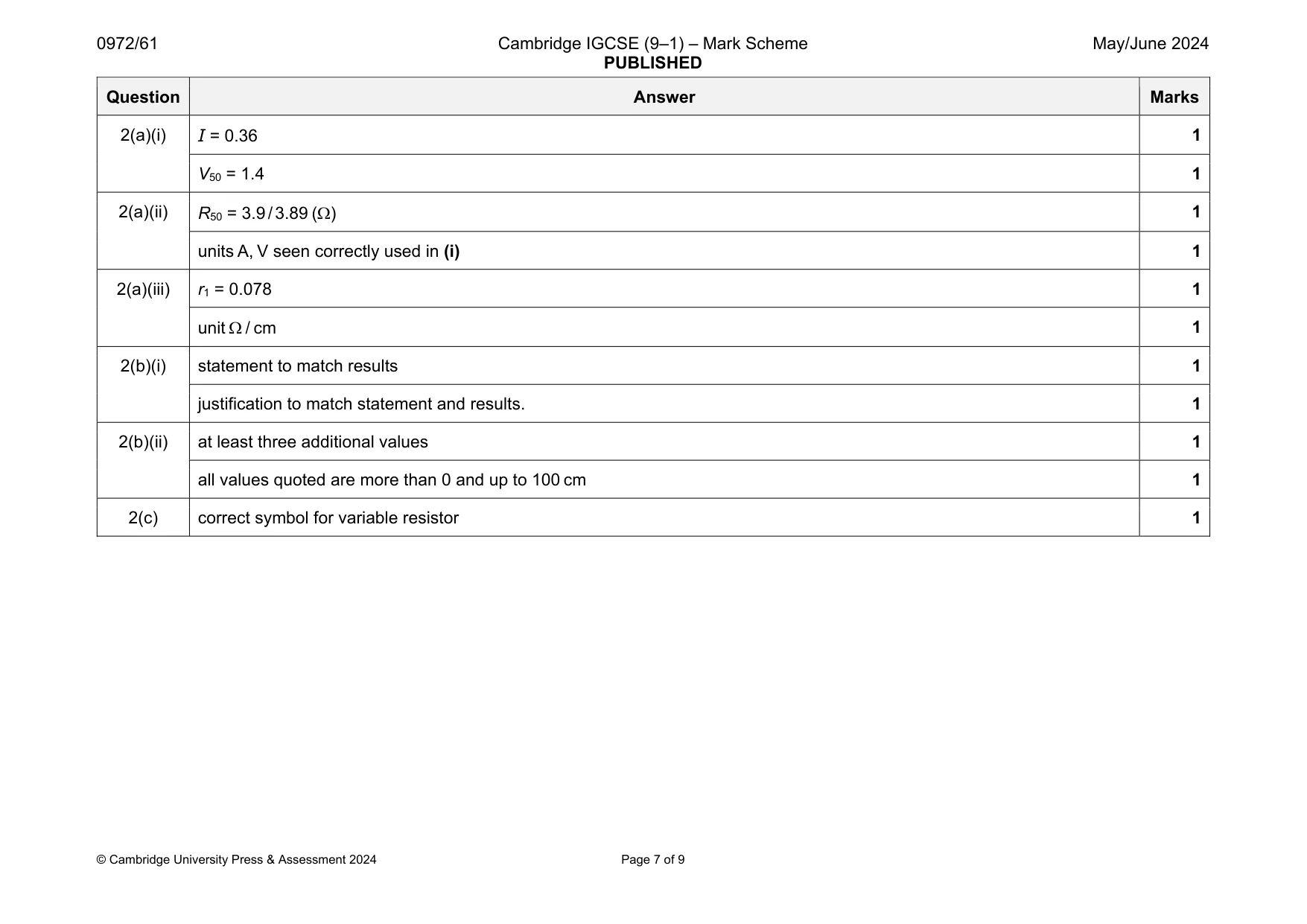 Mark scheme, page 7 of 9