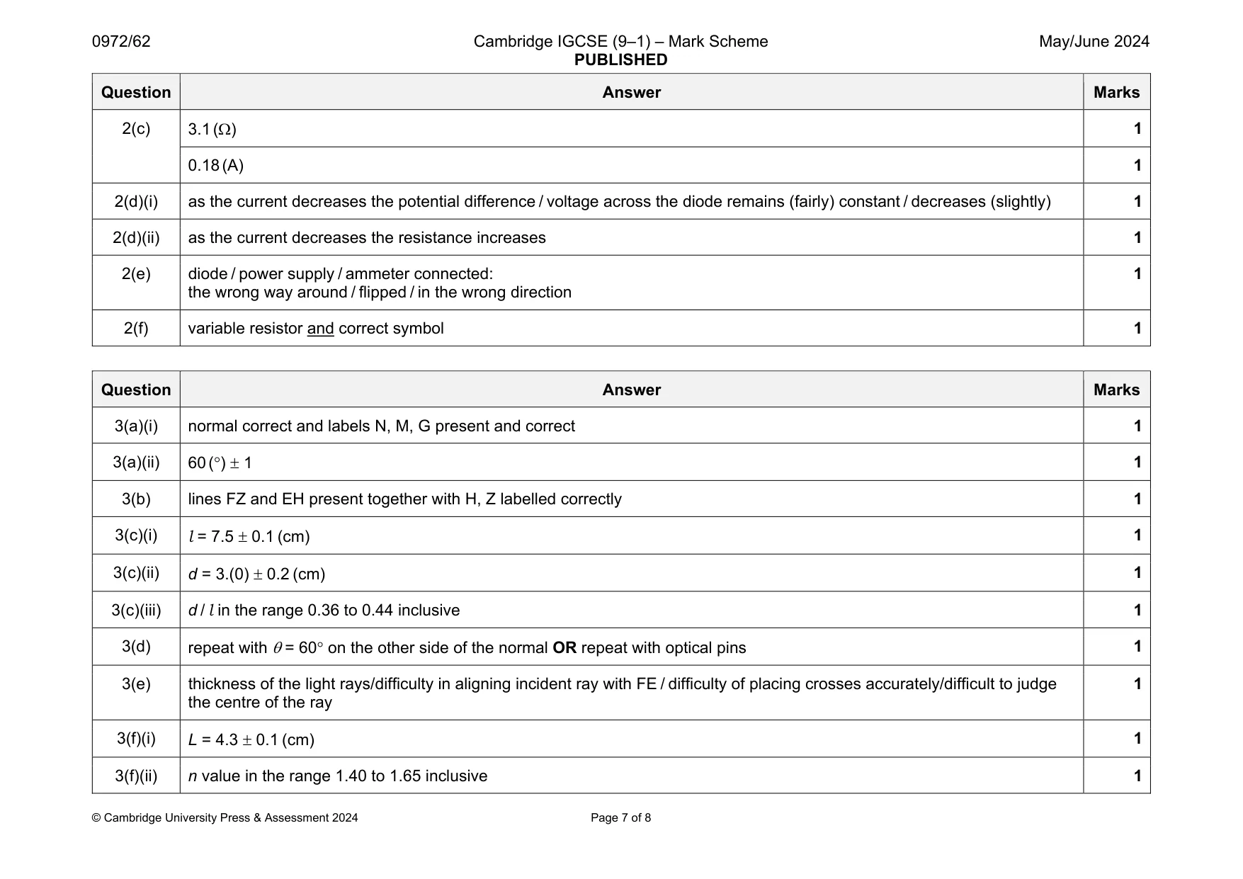 Mark scheme, page 7 of 8