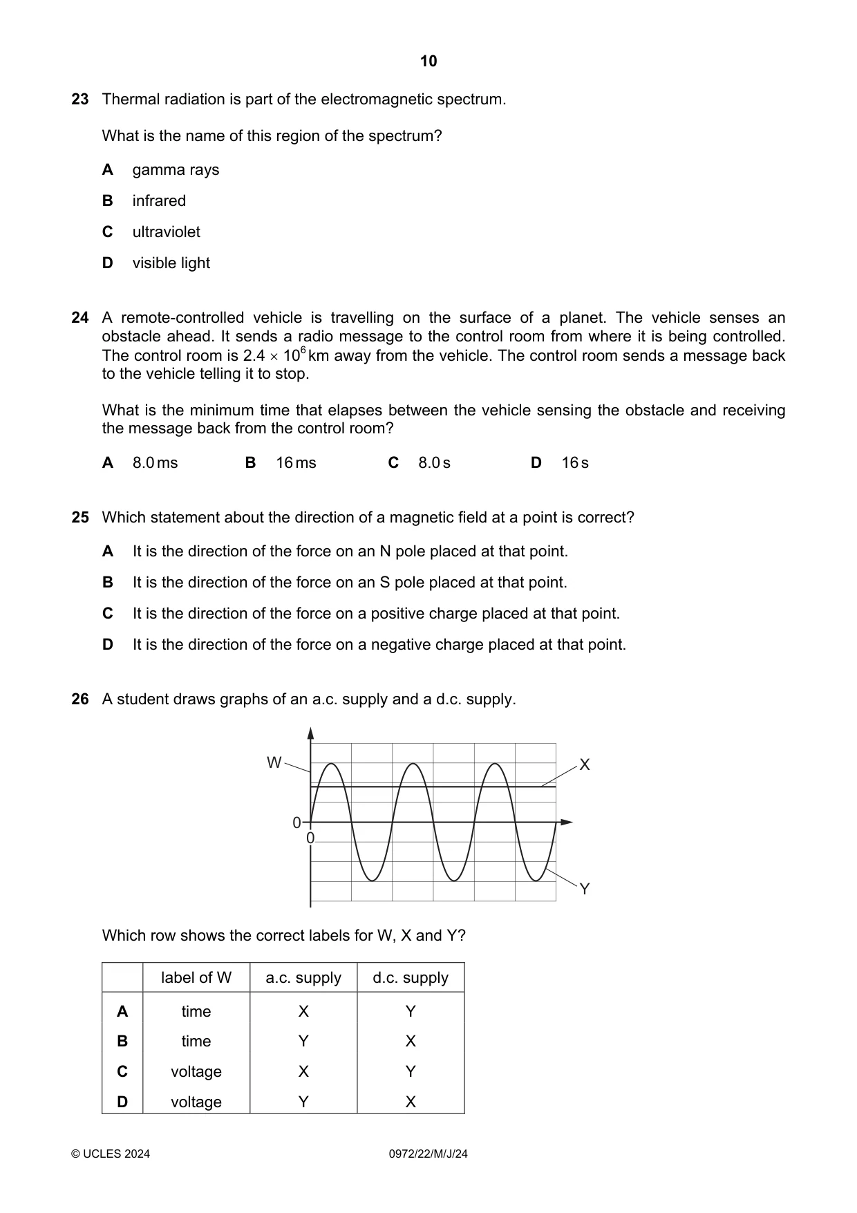 Cambridge IGCSE Physics (9-1) 0972 2024 May/June Paper 2 · Variant 2 question paper, page 10 of 16