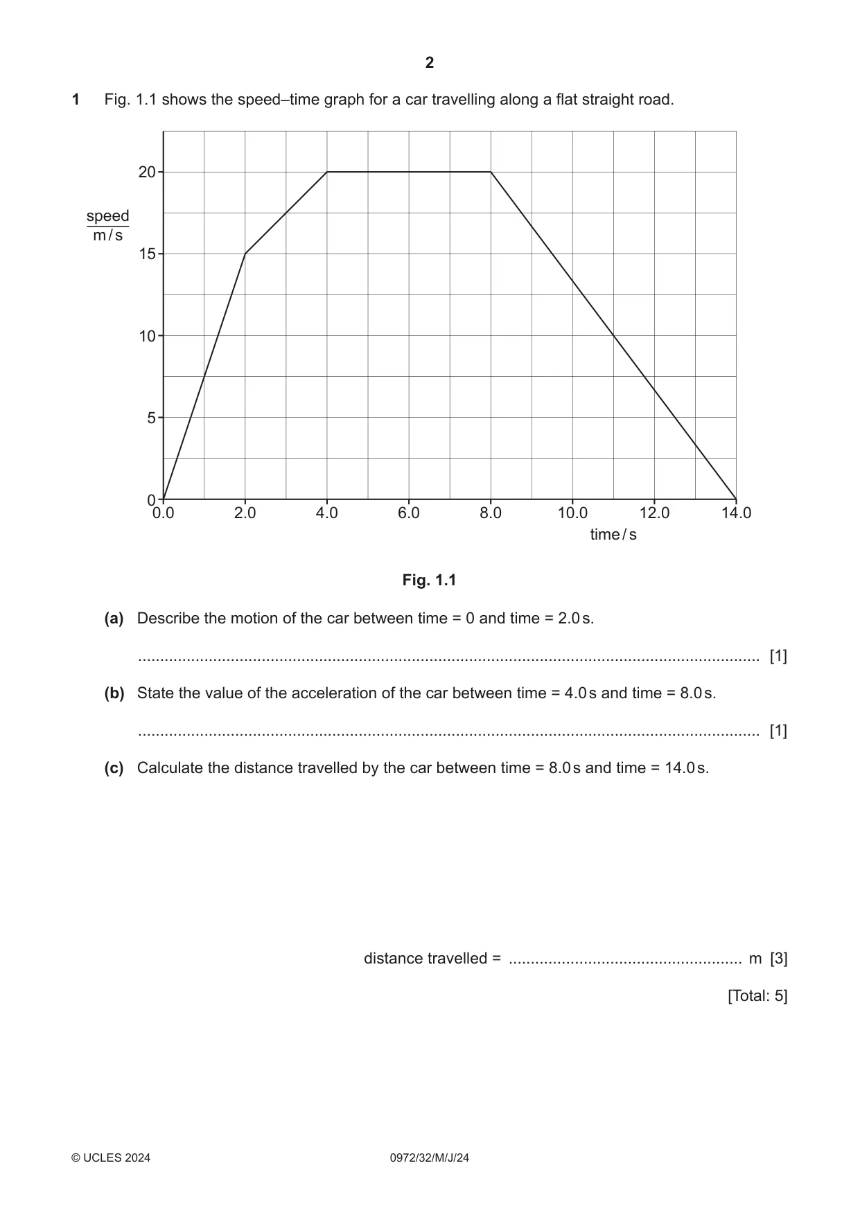 Cambridge IGCSE Physics (9-1) 0972 2024 May/June Paper 3 · Variant 2 question paper, page 2 of 16
