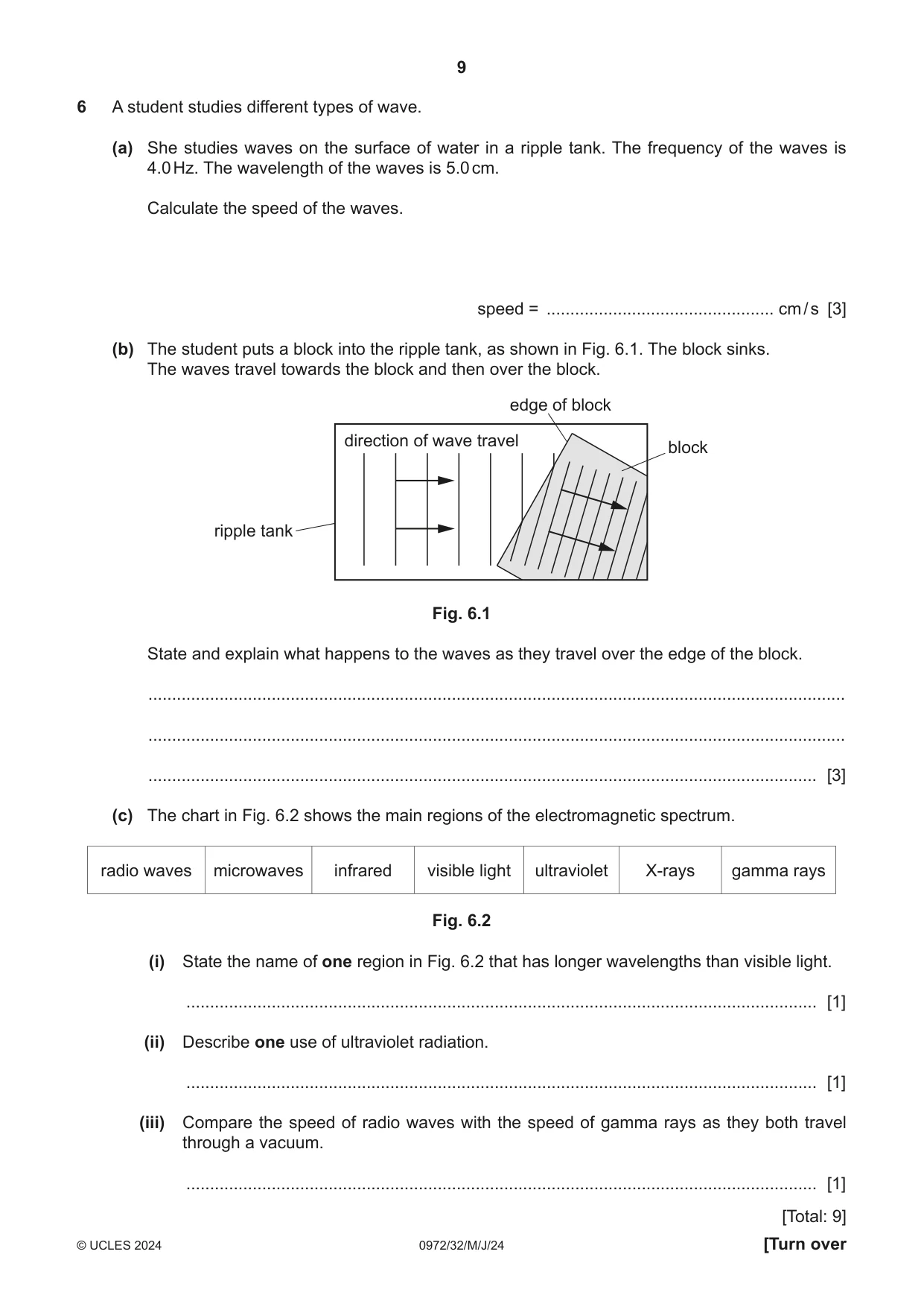 Cambridge IGCSE Physics (9-1) 0972 2024 May/June Paper 3 · Variant 2 question paper, page 9 of 16