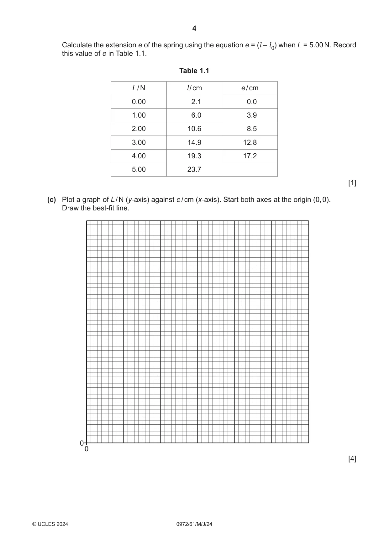 Cambridge IGCSE Physics (9-1) 0972 2024 May/June Paper 6 · Variant 1 question paper, page 4 of 12