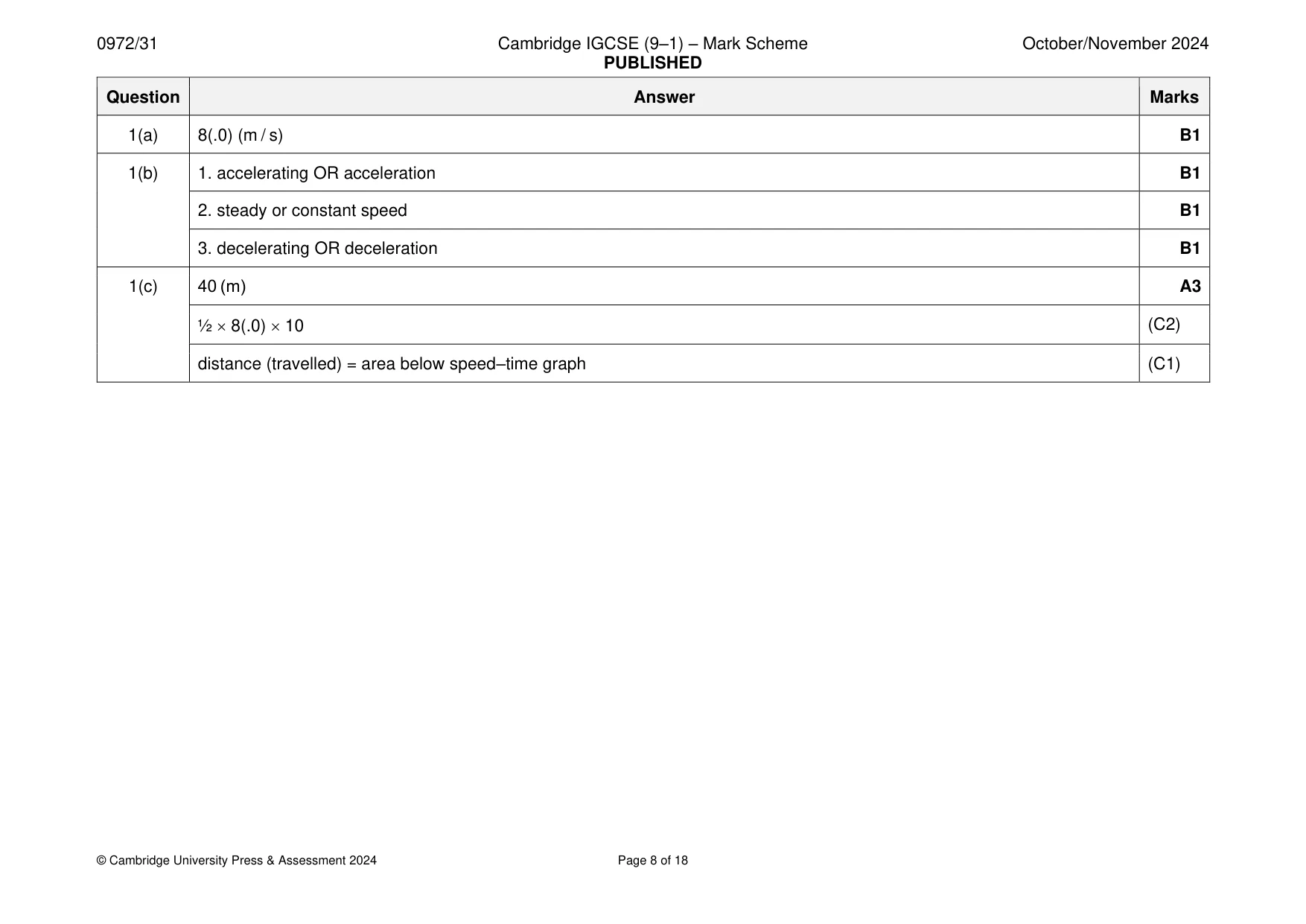 Mark scheme, page 8 of 18
