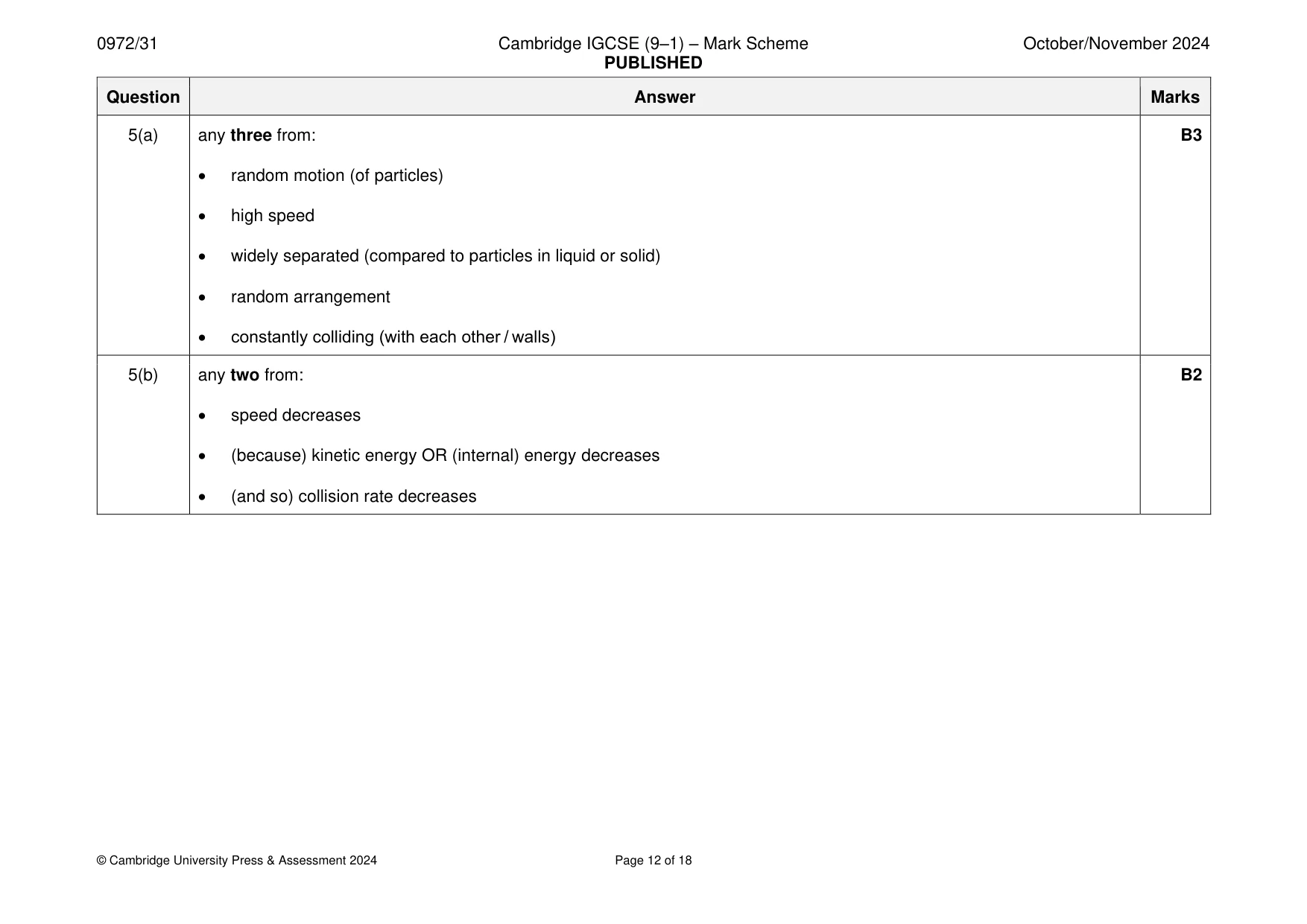 Mark scheme, page 12 of 18
