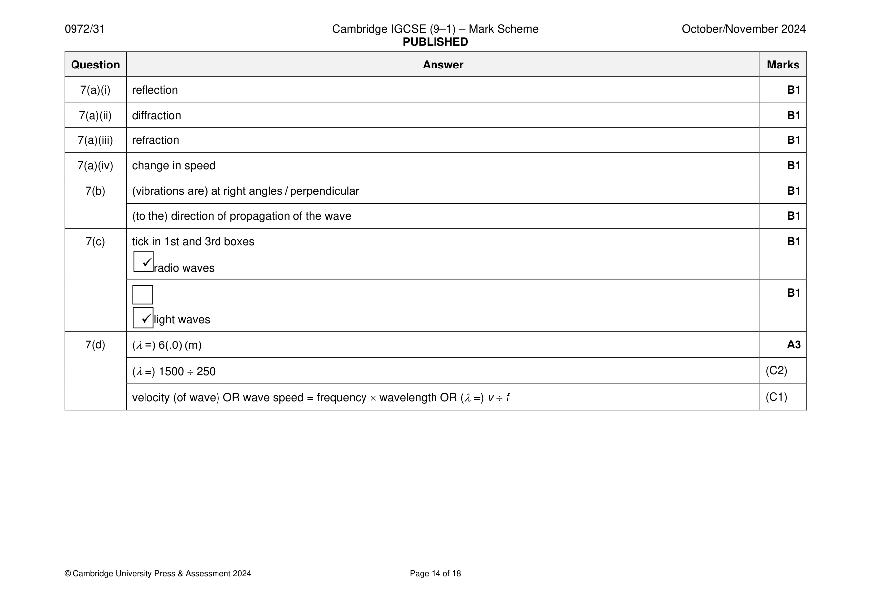 Mark scheme, page 14 of 18