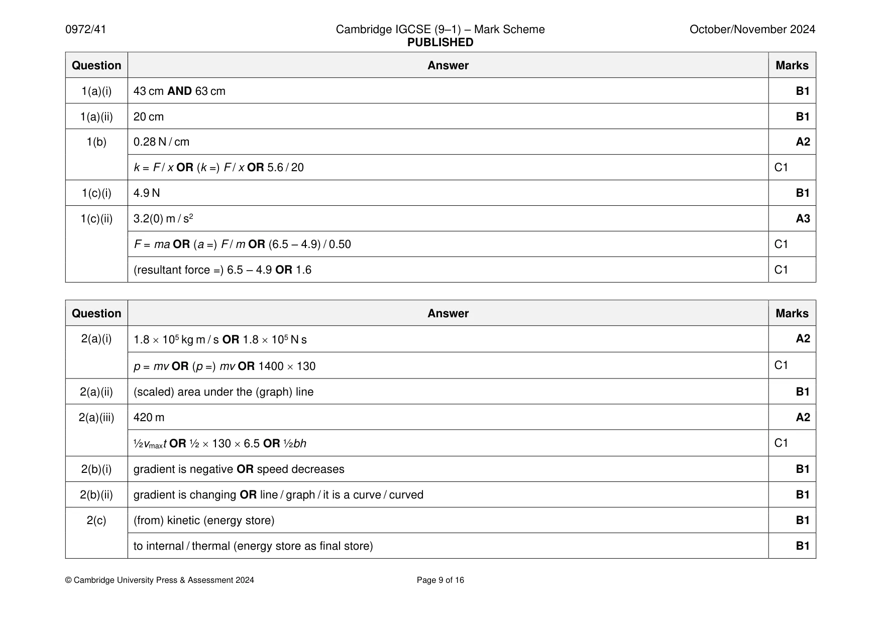 Mark scheme, page 9 of 16