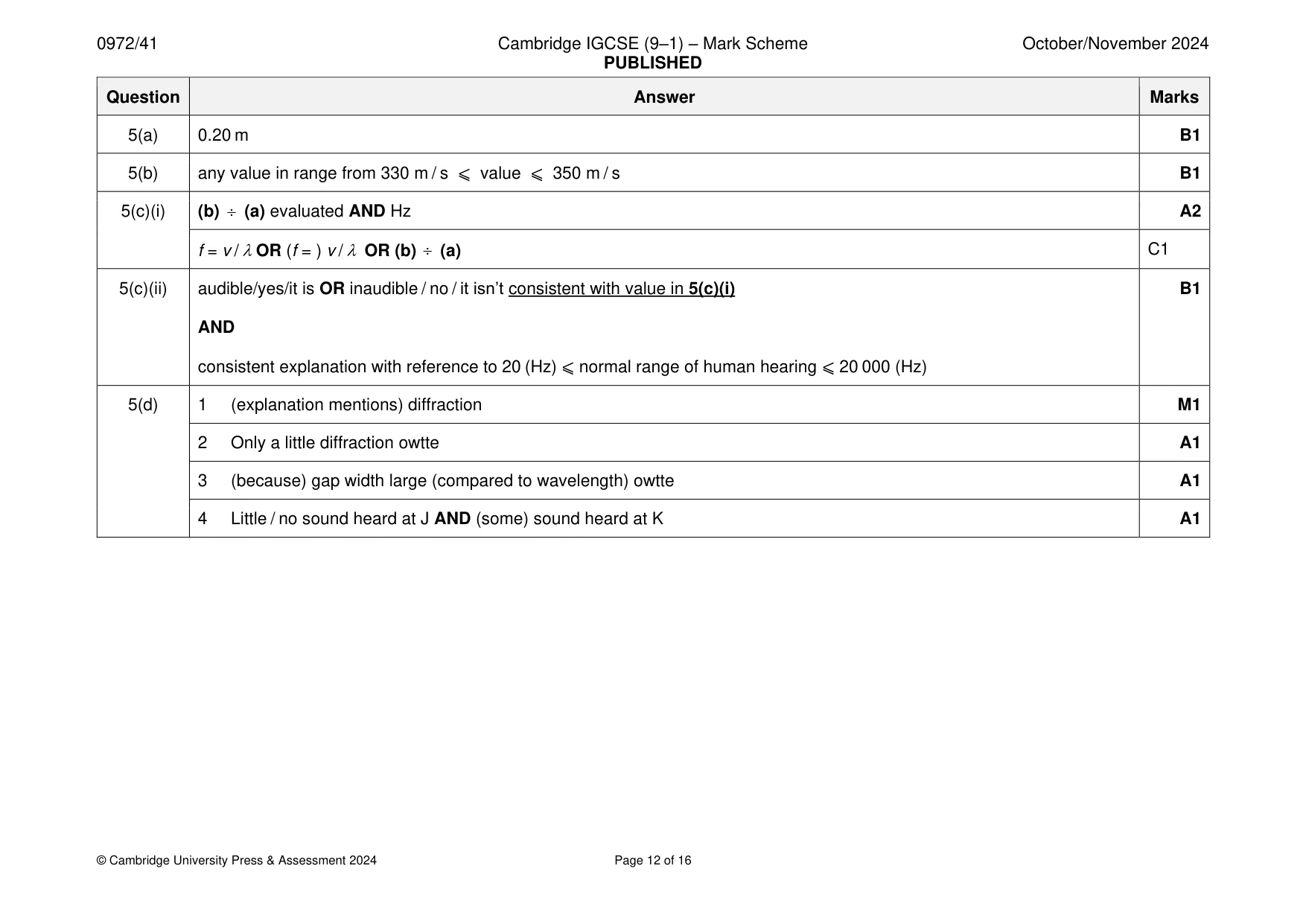 Mark scheme, page 12 of 16