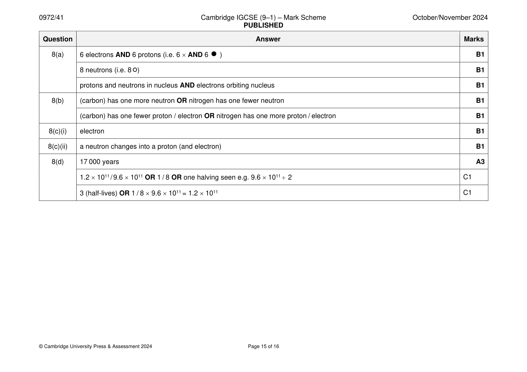 Mark scheme, page 15 of 16