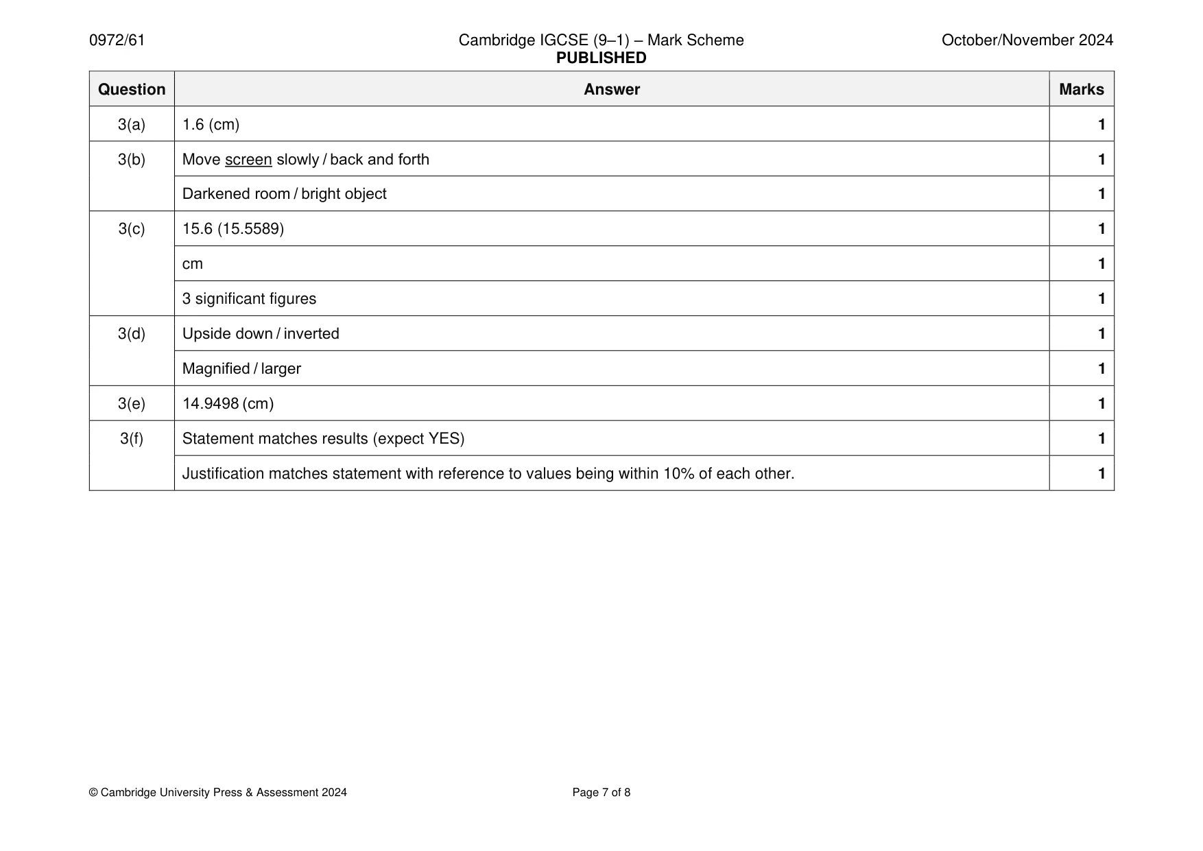 Mark scheme, page 7 of 8