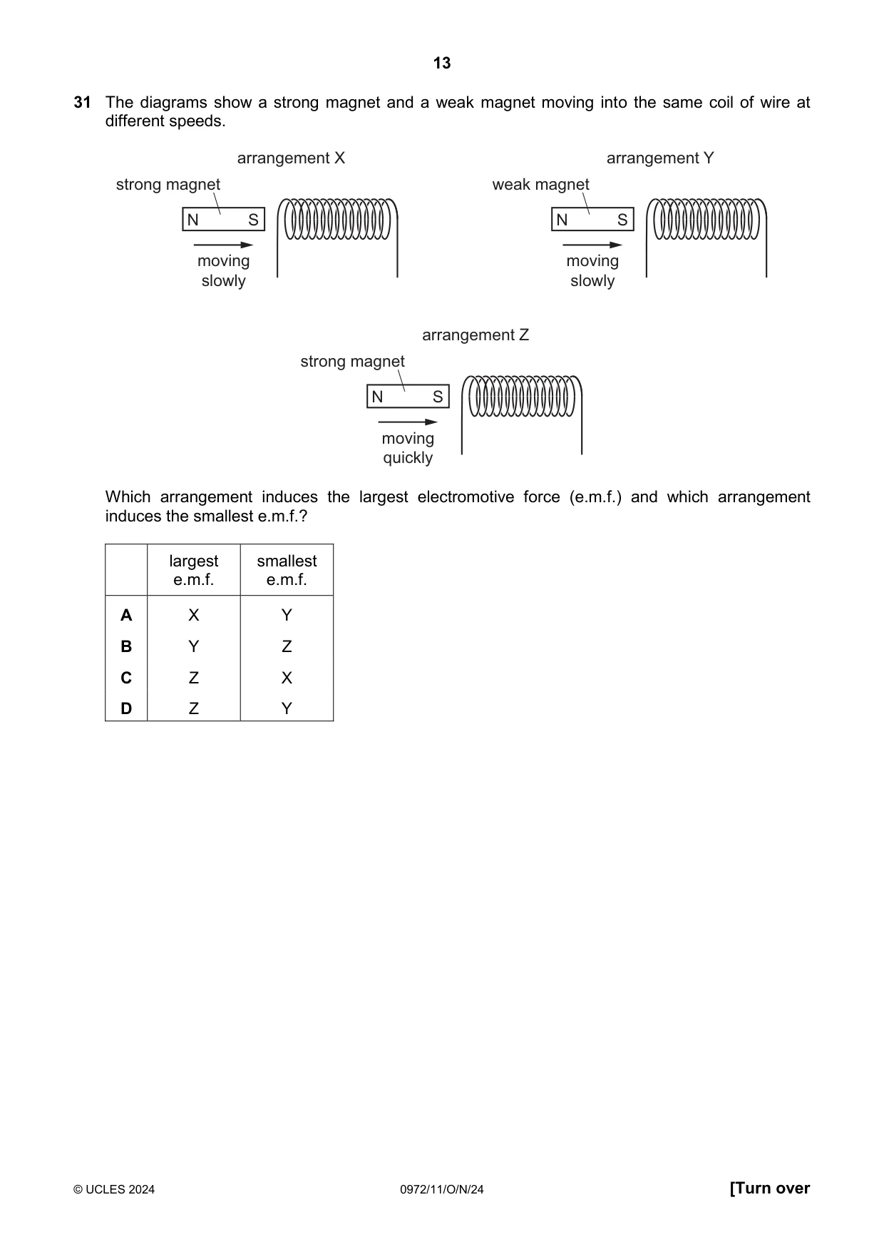 Cambridge IGCSE Physics (9-1) 0972 2024 Oct/Nov Paper 1 · Variant 1 question paper, page 13 of 16