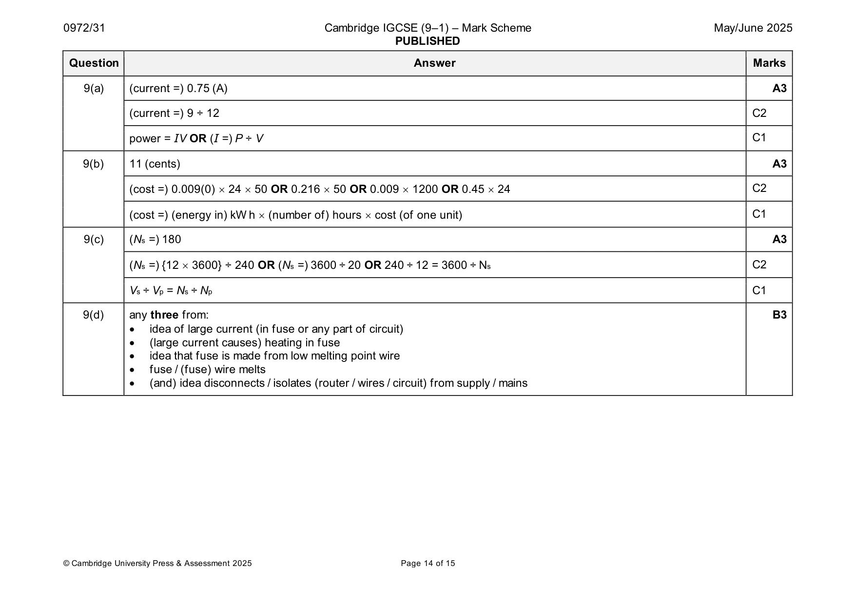 Mark scheme, page 14 of 15