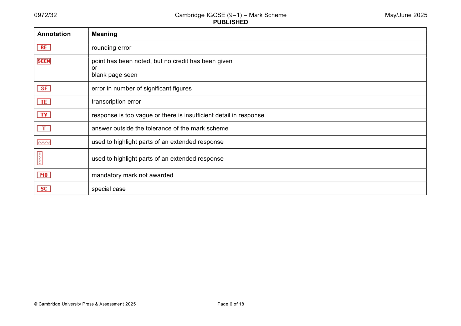 Mark scheme, page 6 of 18