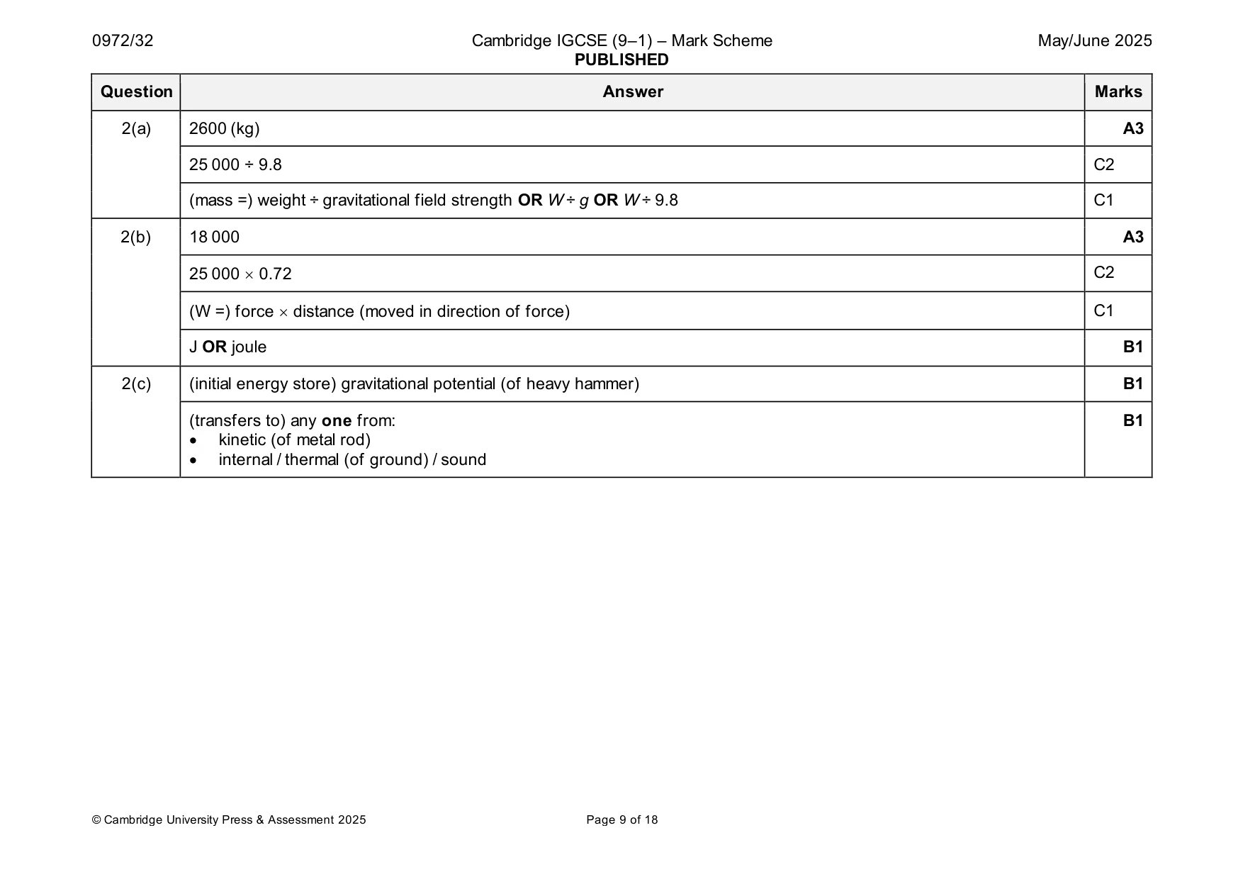 Mark scheme, page 9 of 18