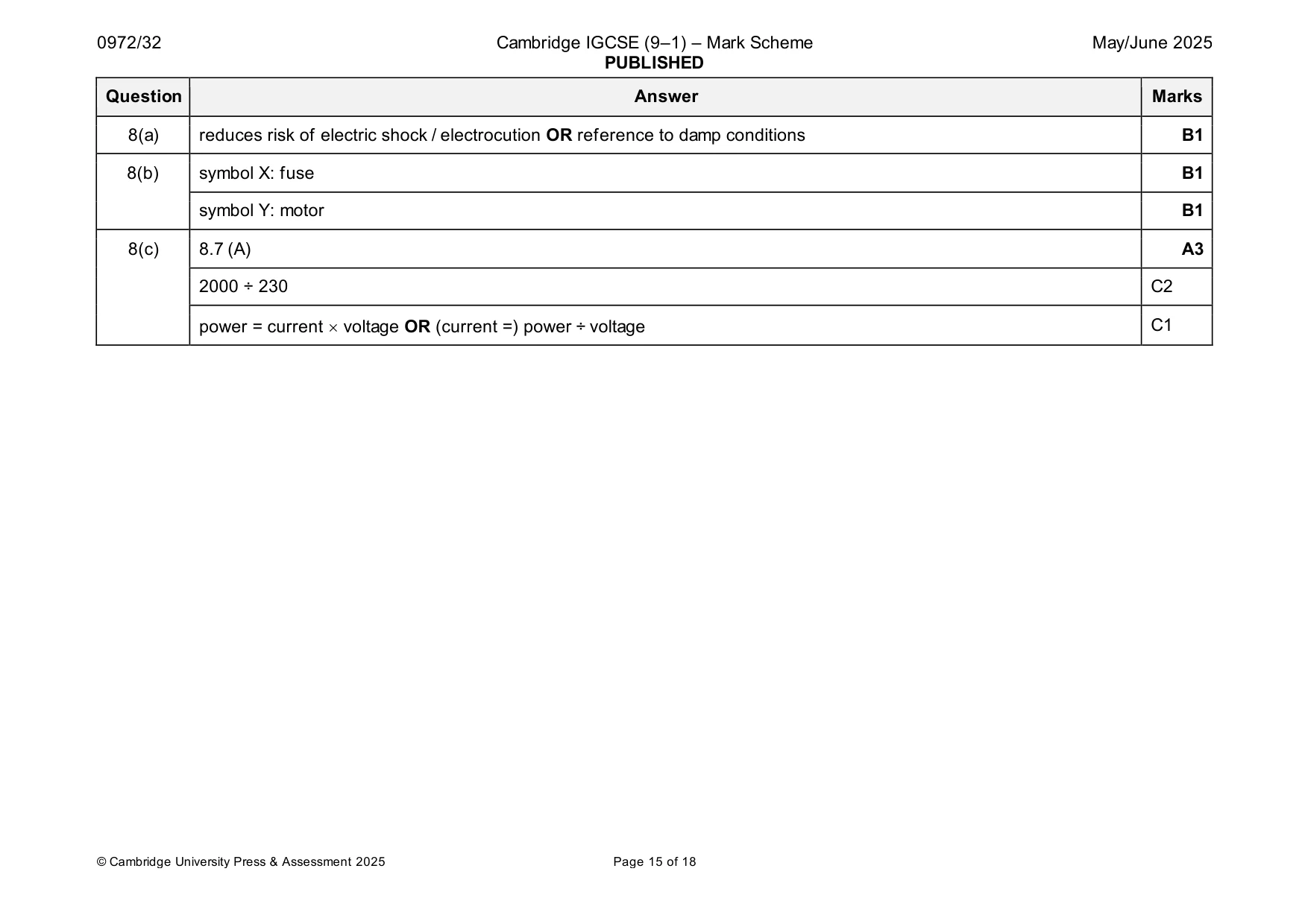 Mark scheme, page 15 of 18