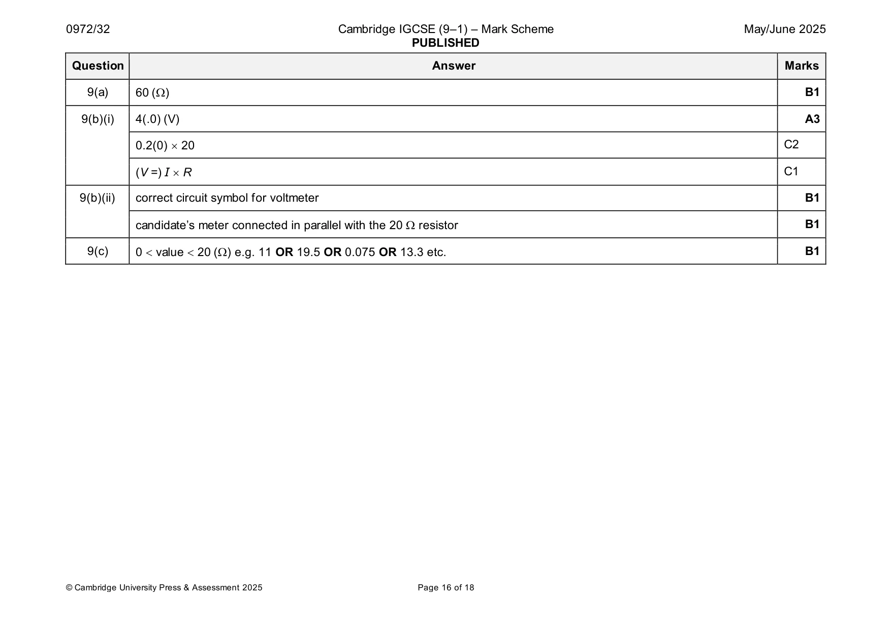Mark scheme, page 16 of 18