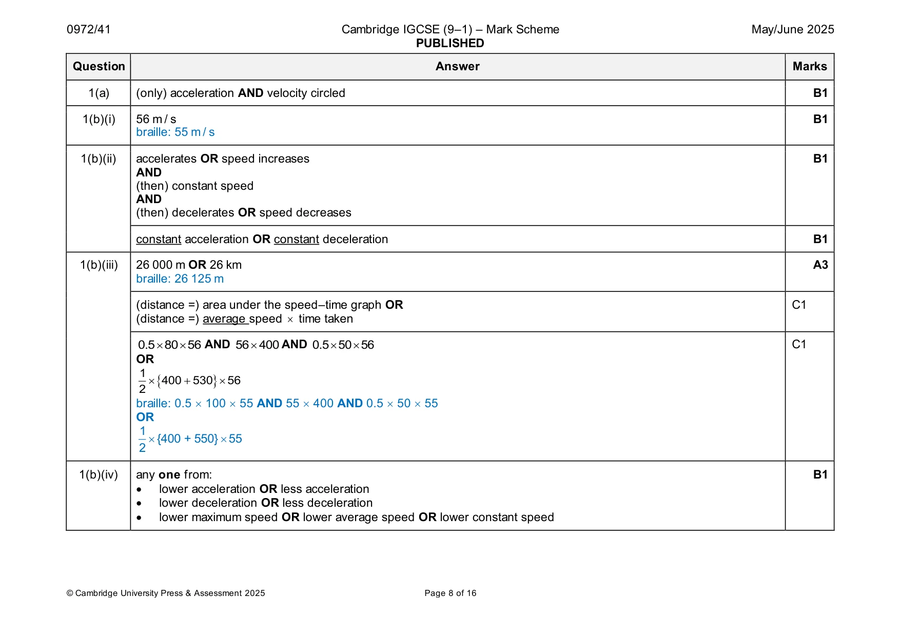 Mark scheme, page 8 of 16