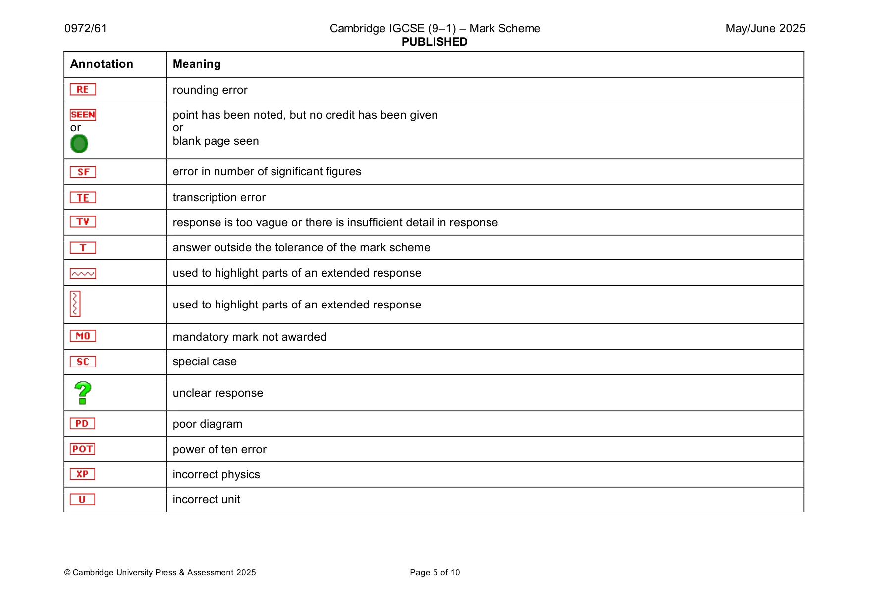 Mark scheme, page 5 of 10