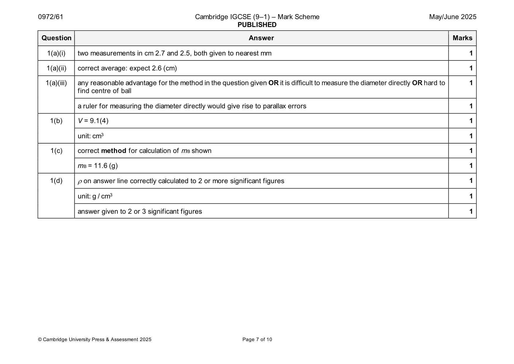 Mark scheme, page 7 of 10