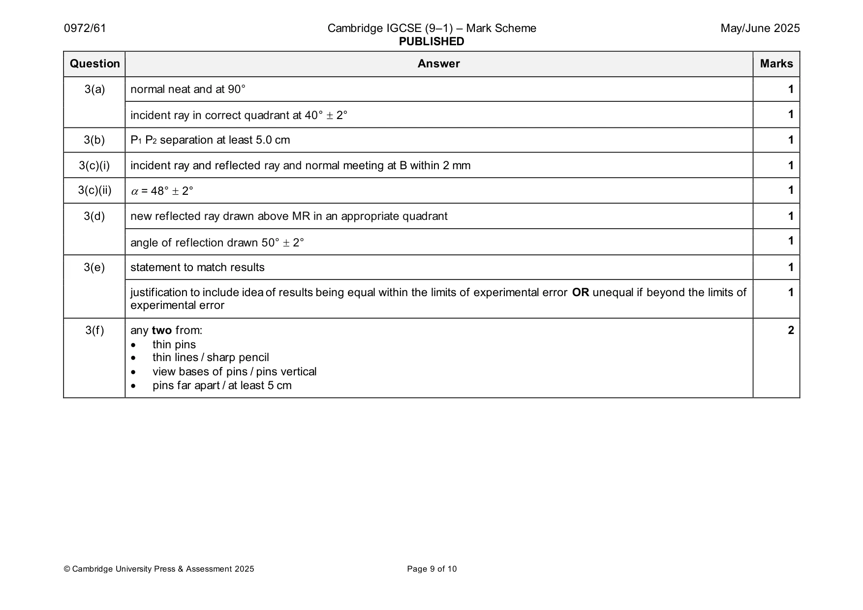 Mark scheme, page 9 of 10