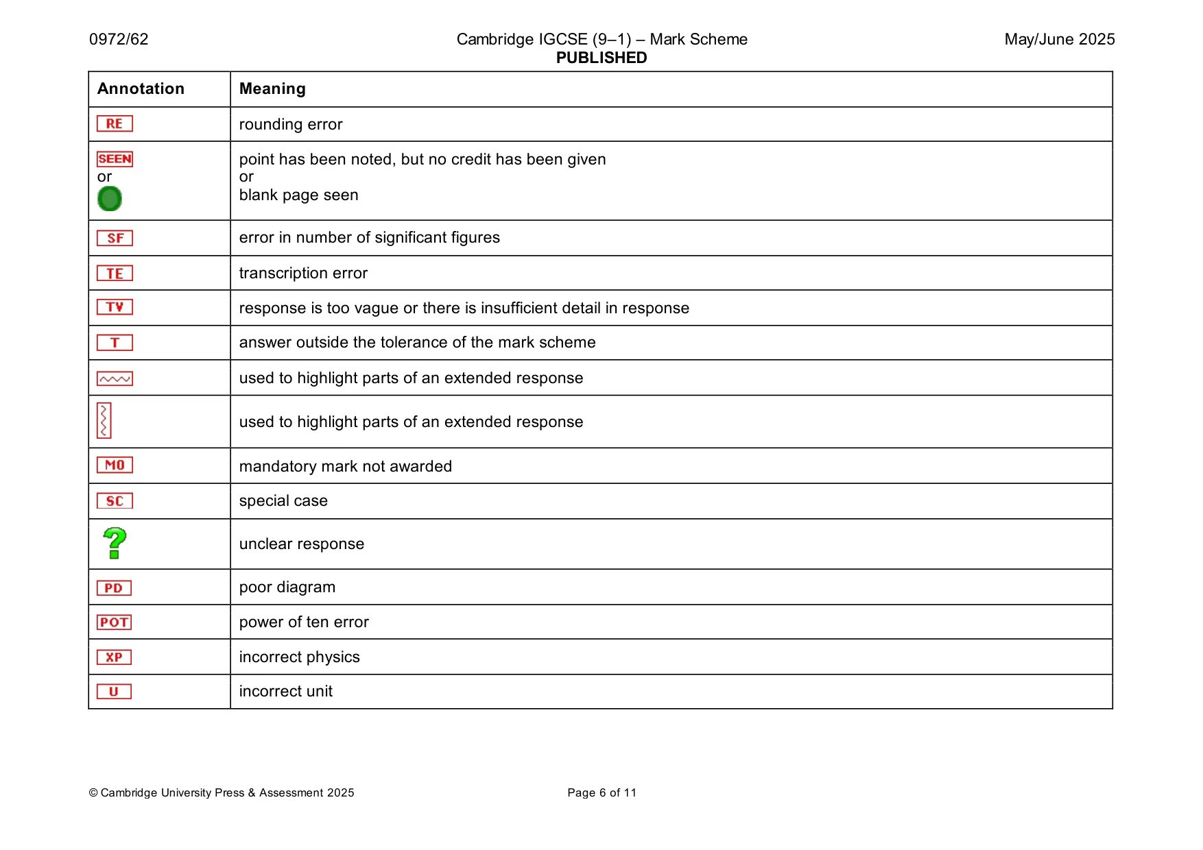 Mark scheme, page 6 of 11