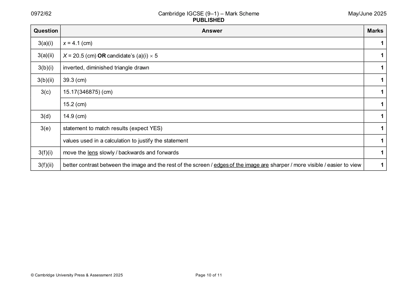 Mark scheme, page 10 of 11