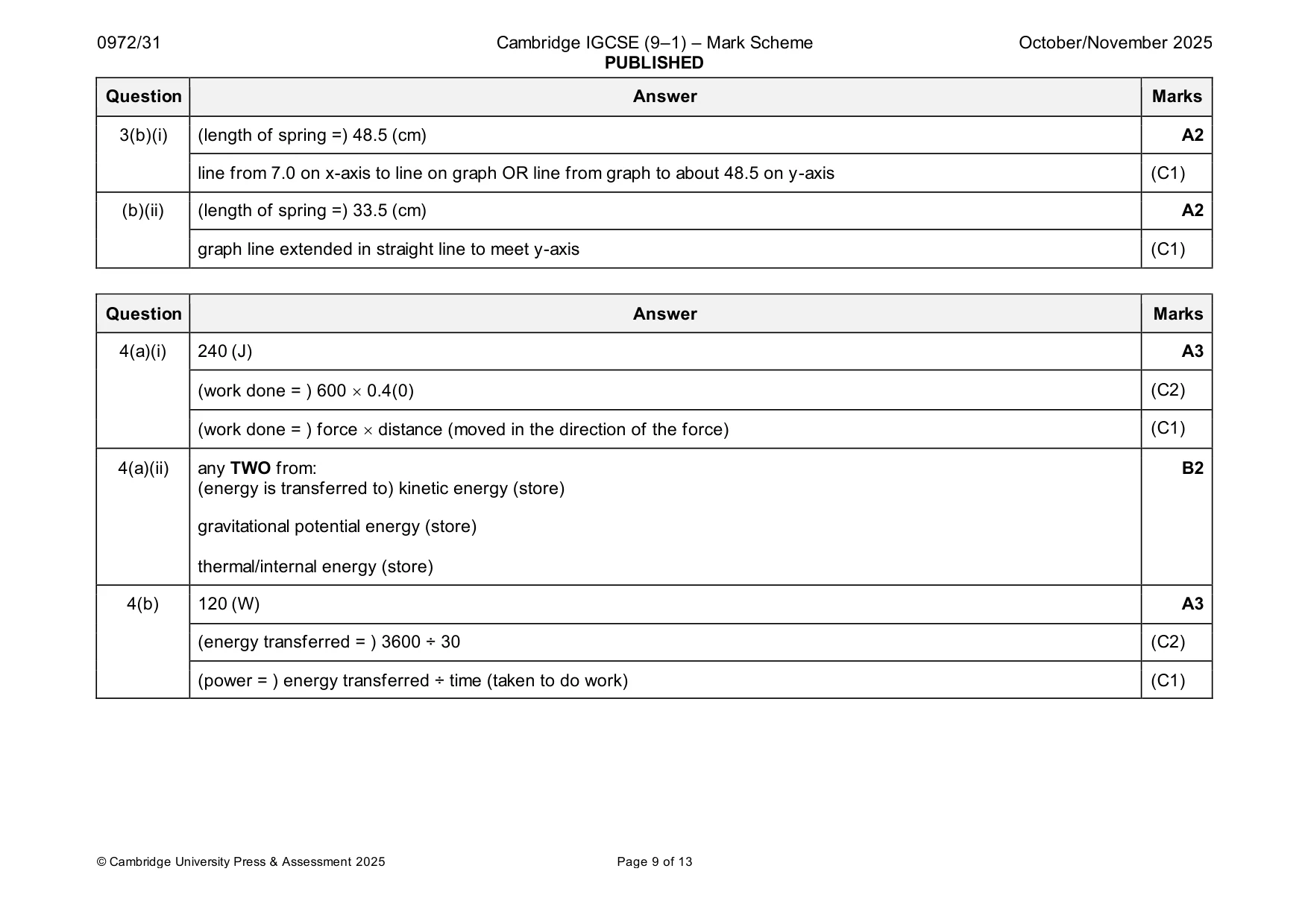 Mark scheme, page 9 of 13