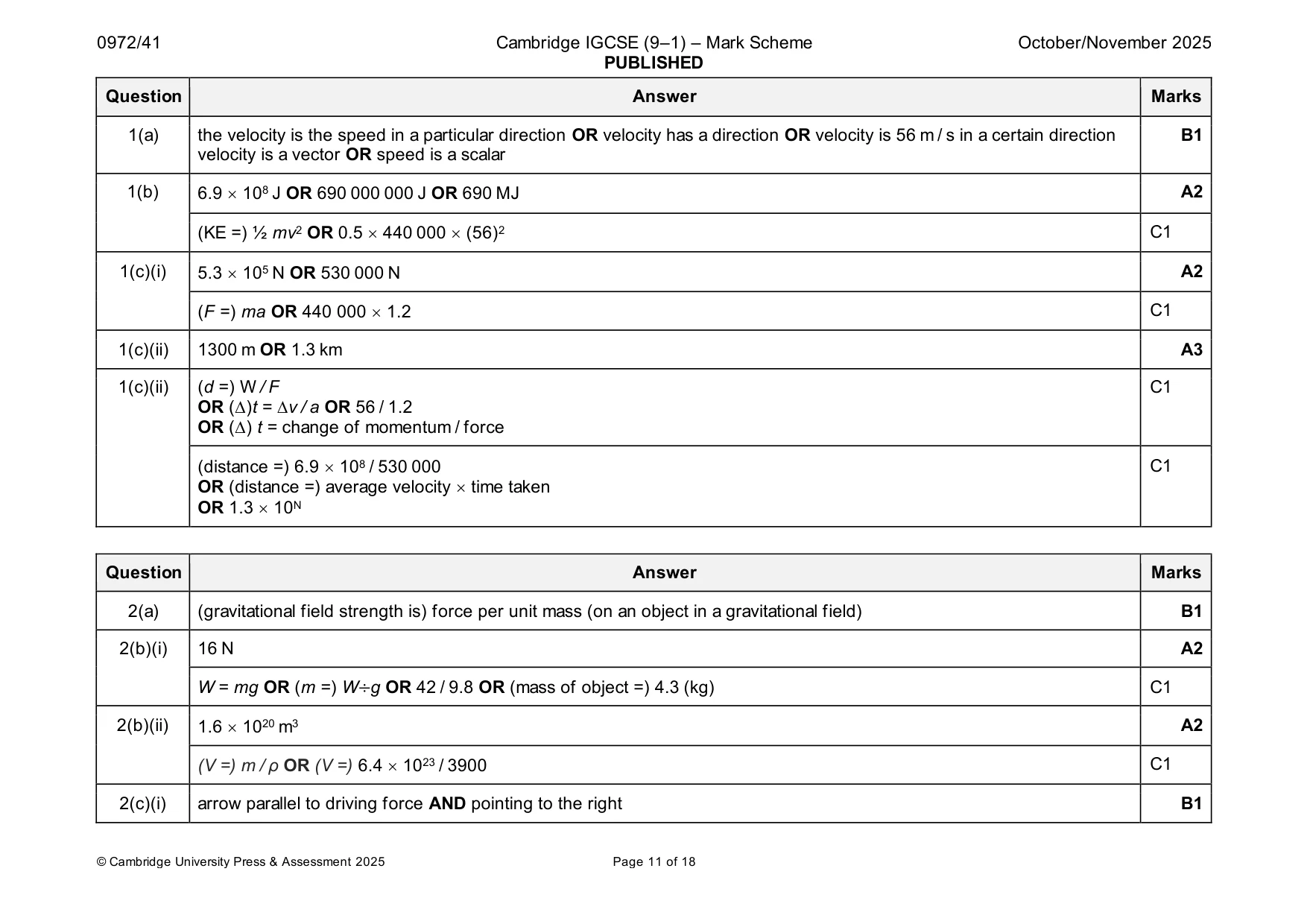 Mark scheme, page 11 of 18