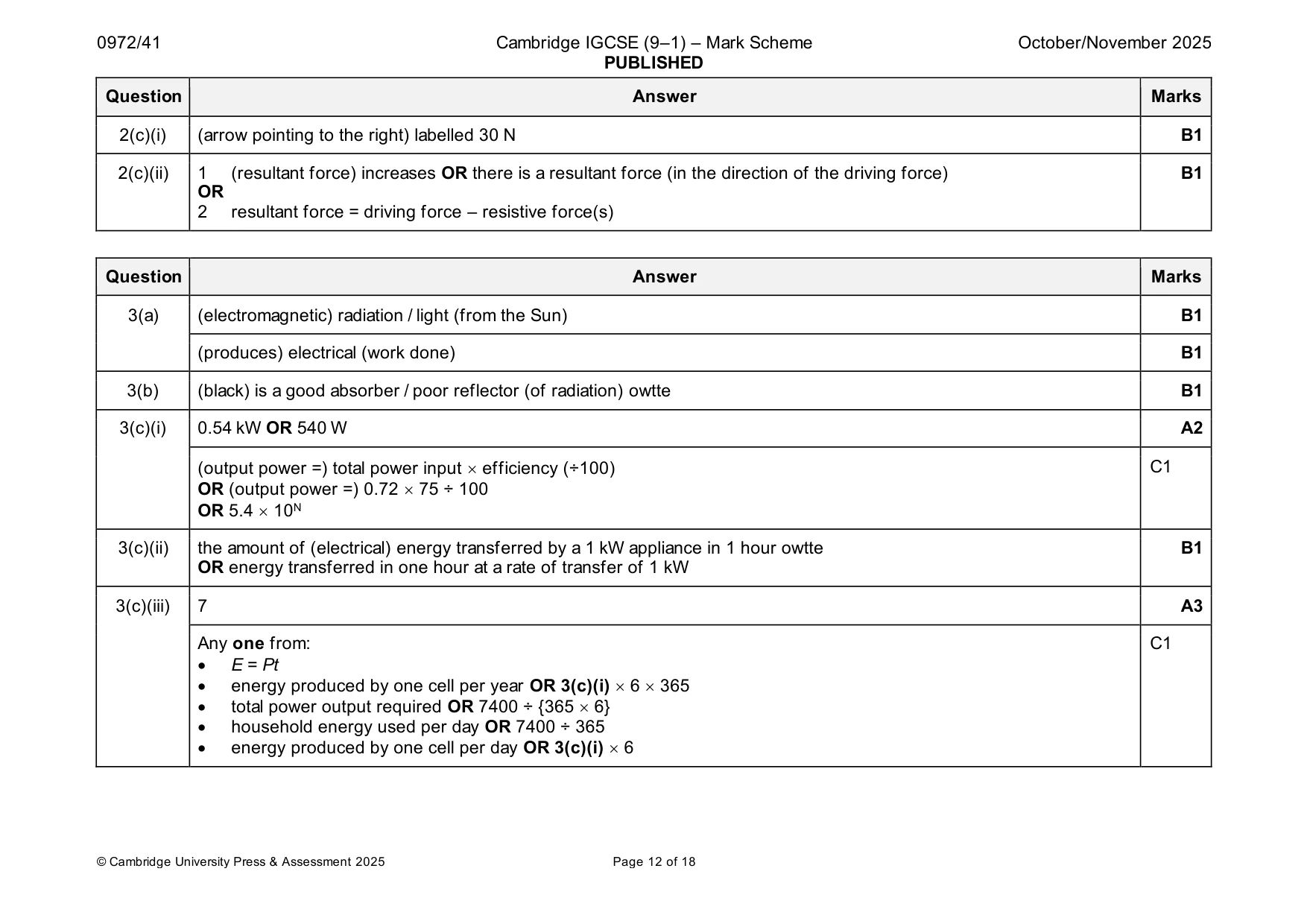 Mark scheme, page 12 of 18