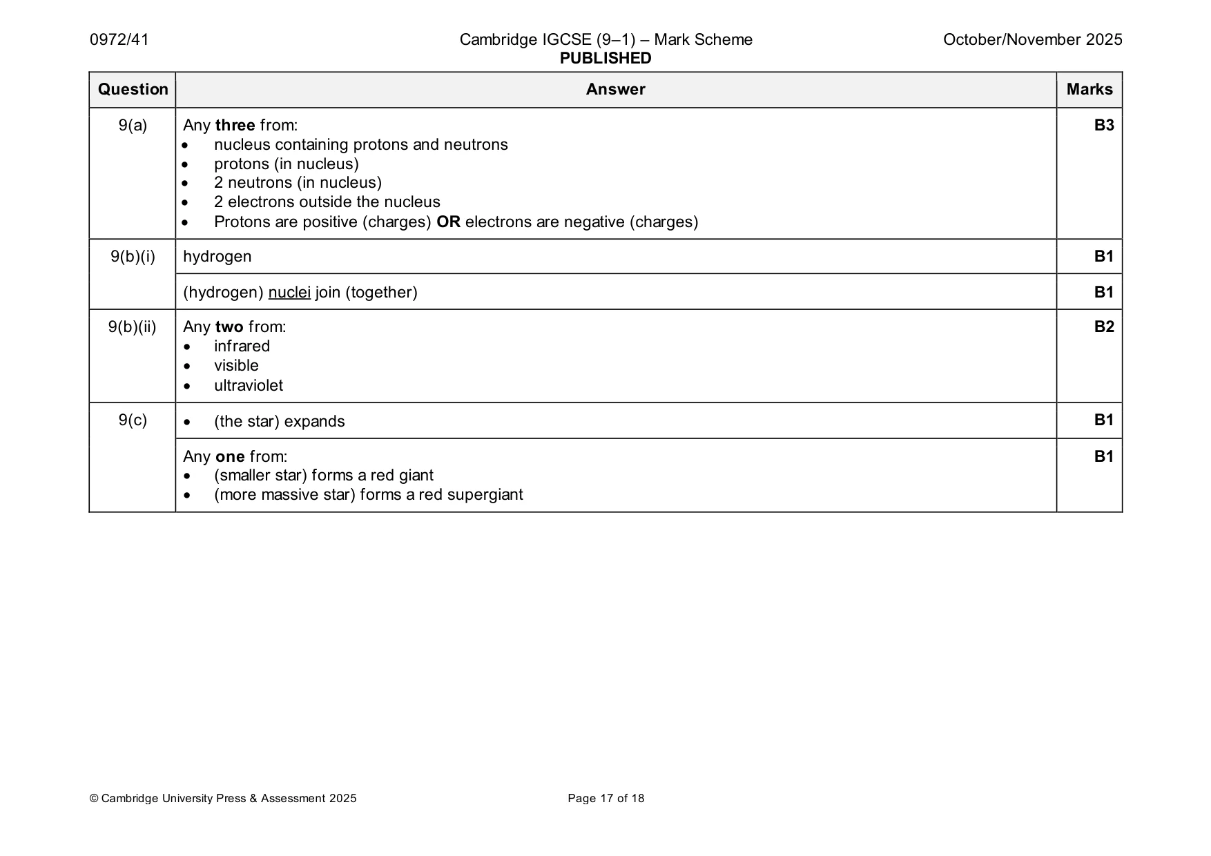 Mark scheme, page 17 of 18