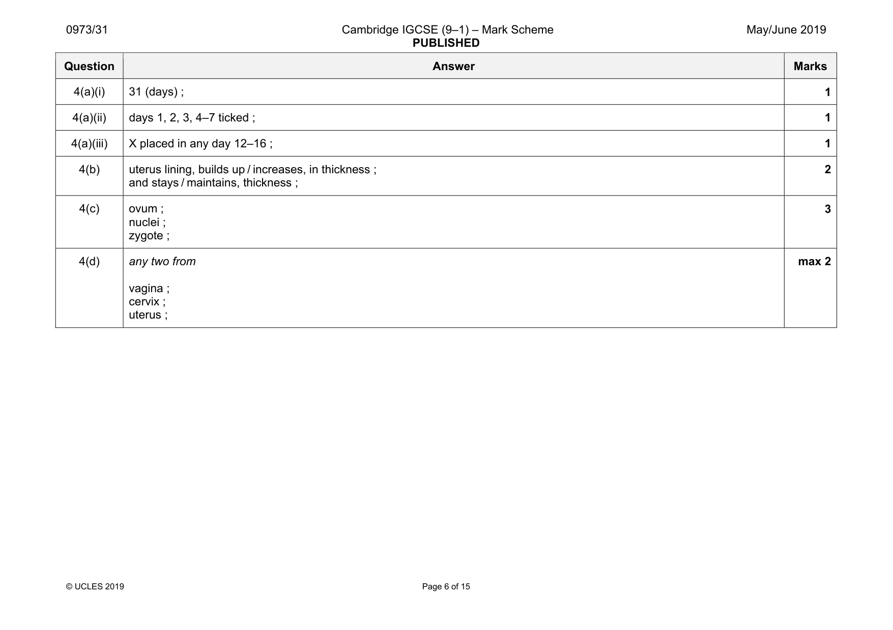 Mark scheme, page 6 of 15