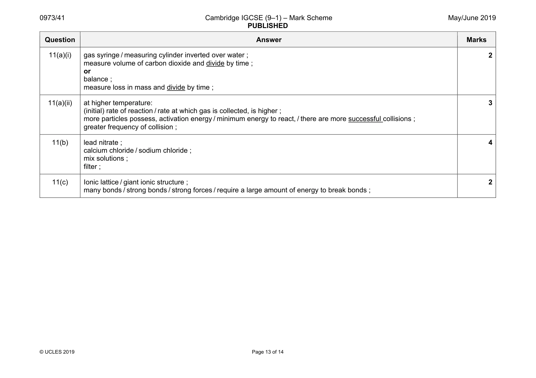 Mark scheme, page 13 of 14