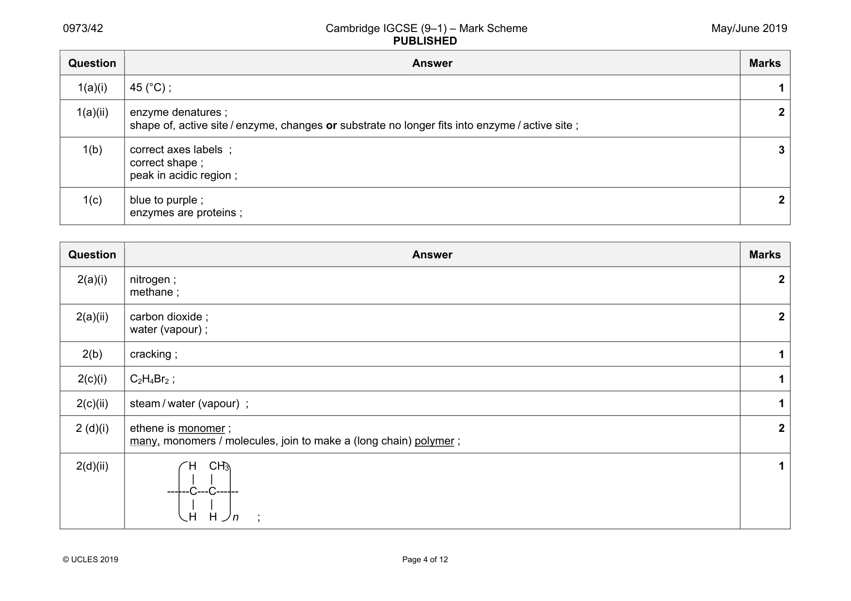Mark scheme, page 4 of 12