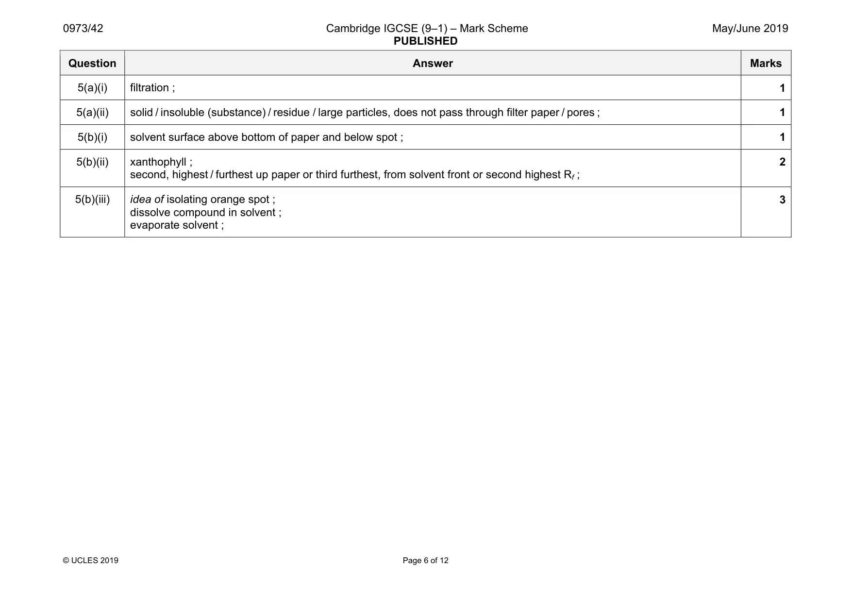Mark scheme, page 6 of 12