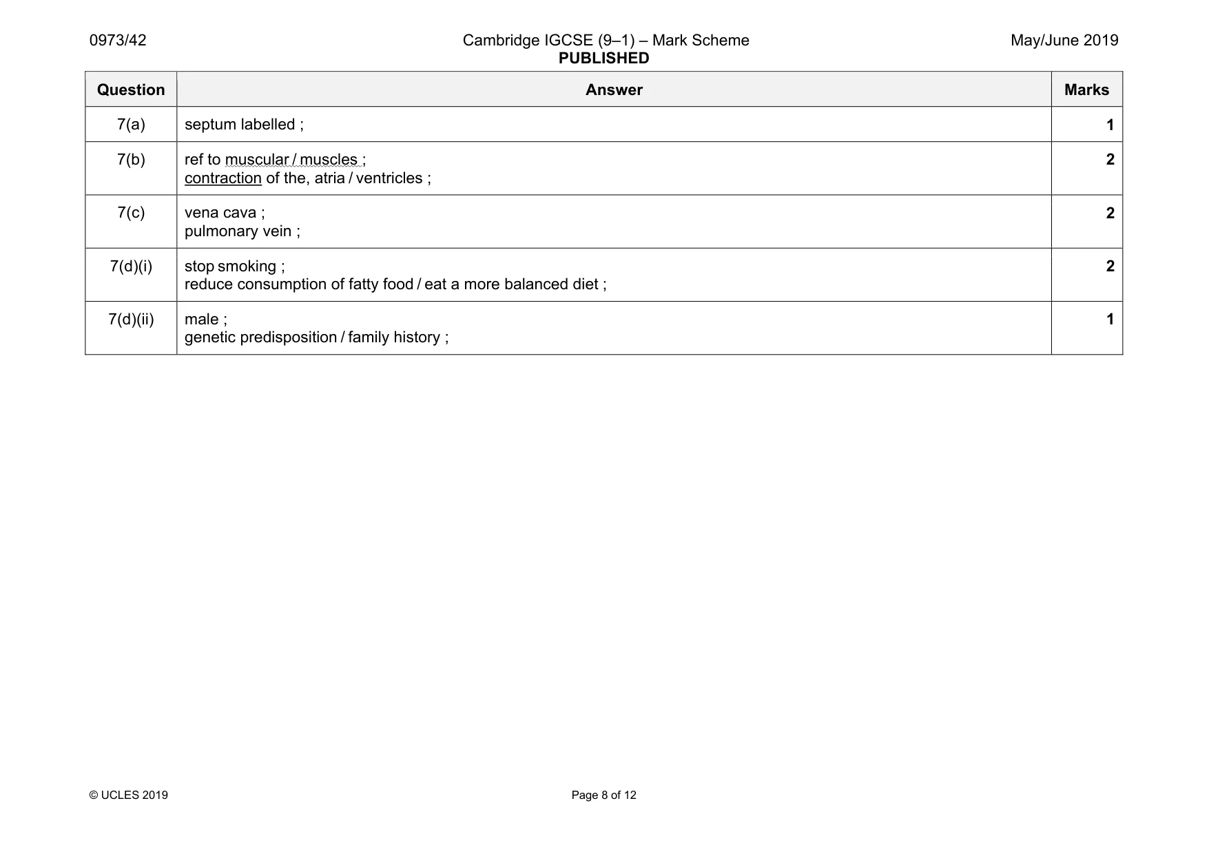 Mark scheme, page 8 of 12