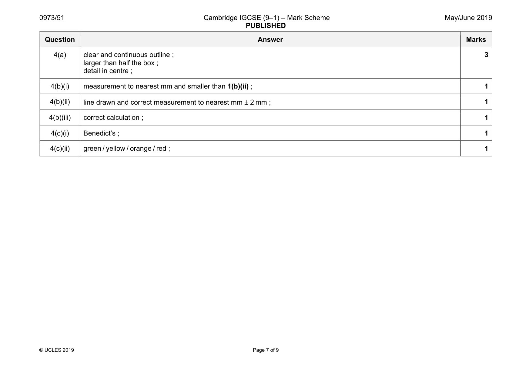 Mark scheme, page 7 of 9