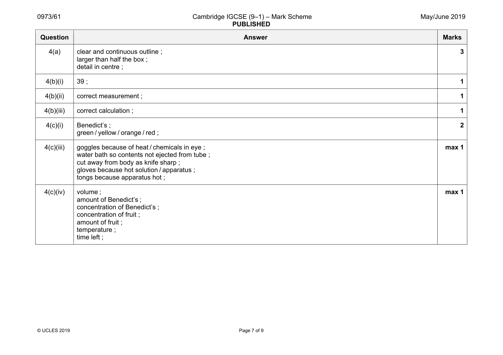Mark scheme, page 7 of 9