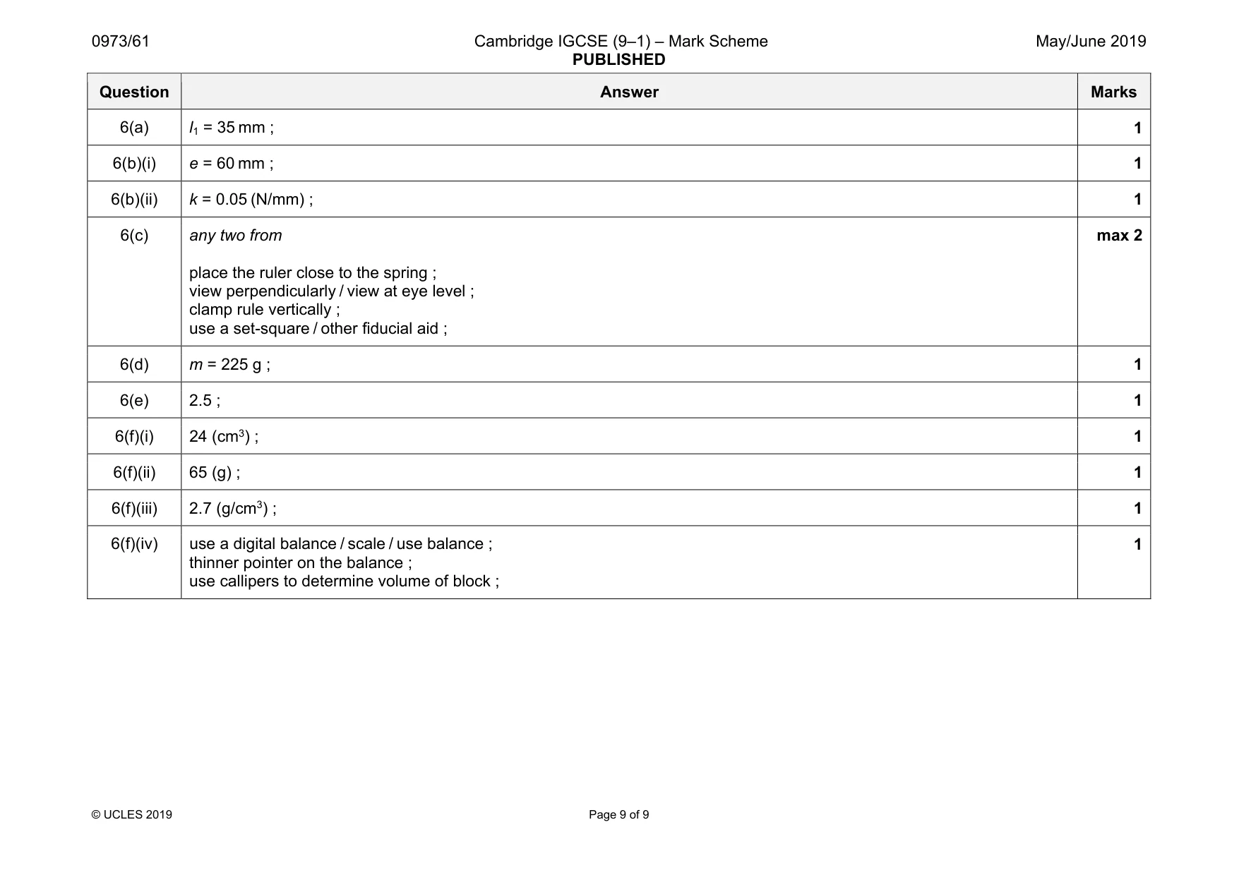 Mark scheme, page 9 of 9
