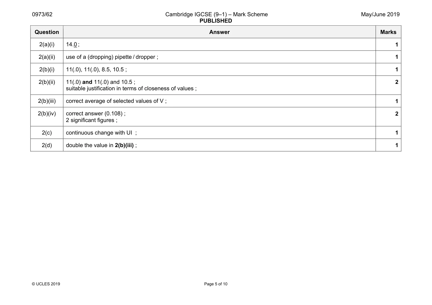 Mark scheme, page 5 of 10