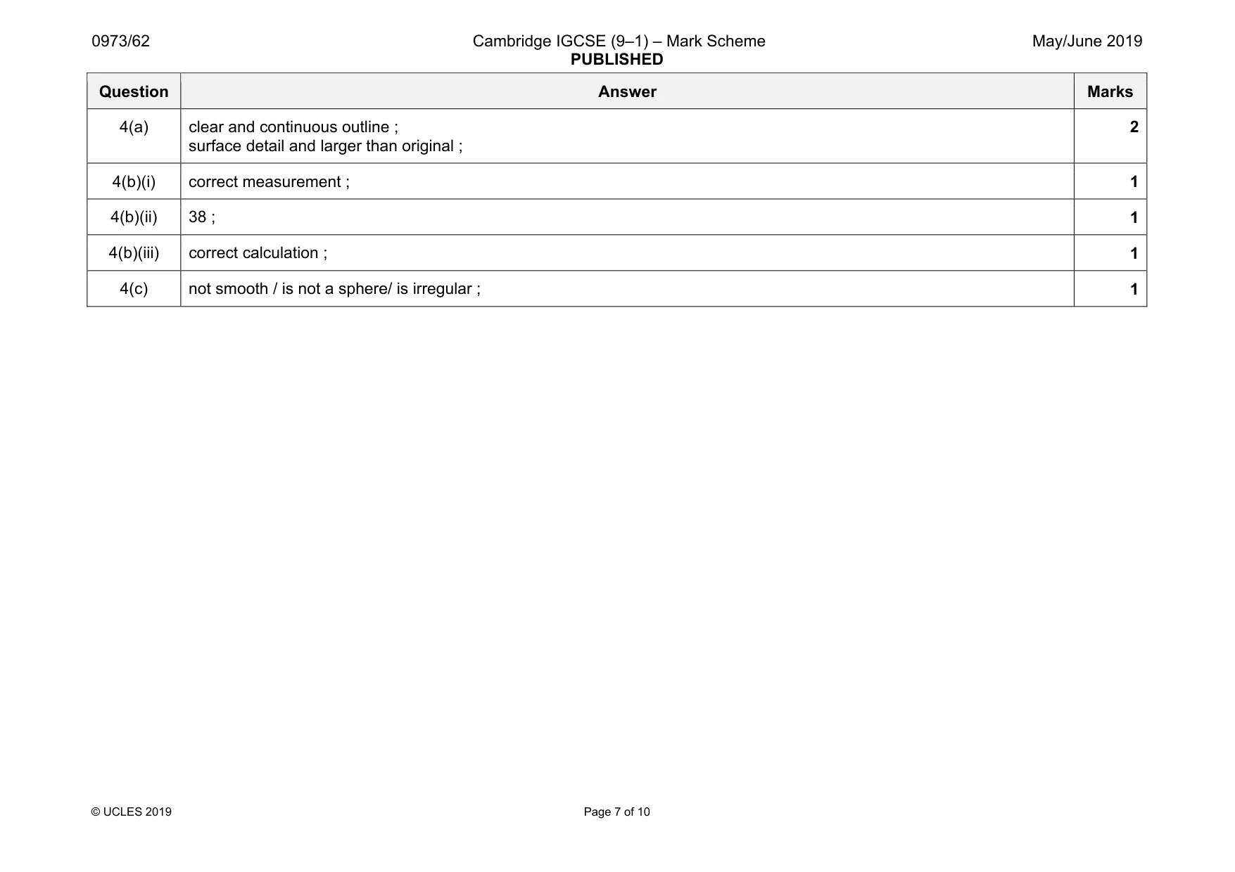 Mark scheme, page 7 of 10