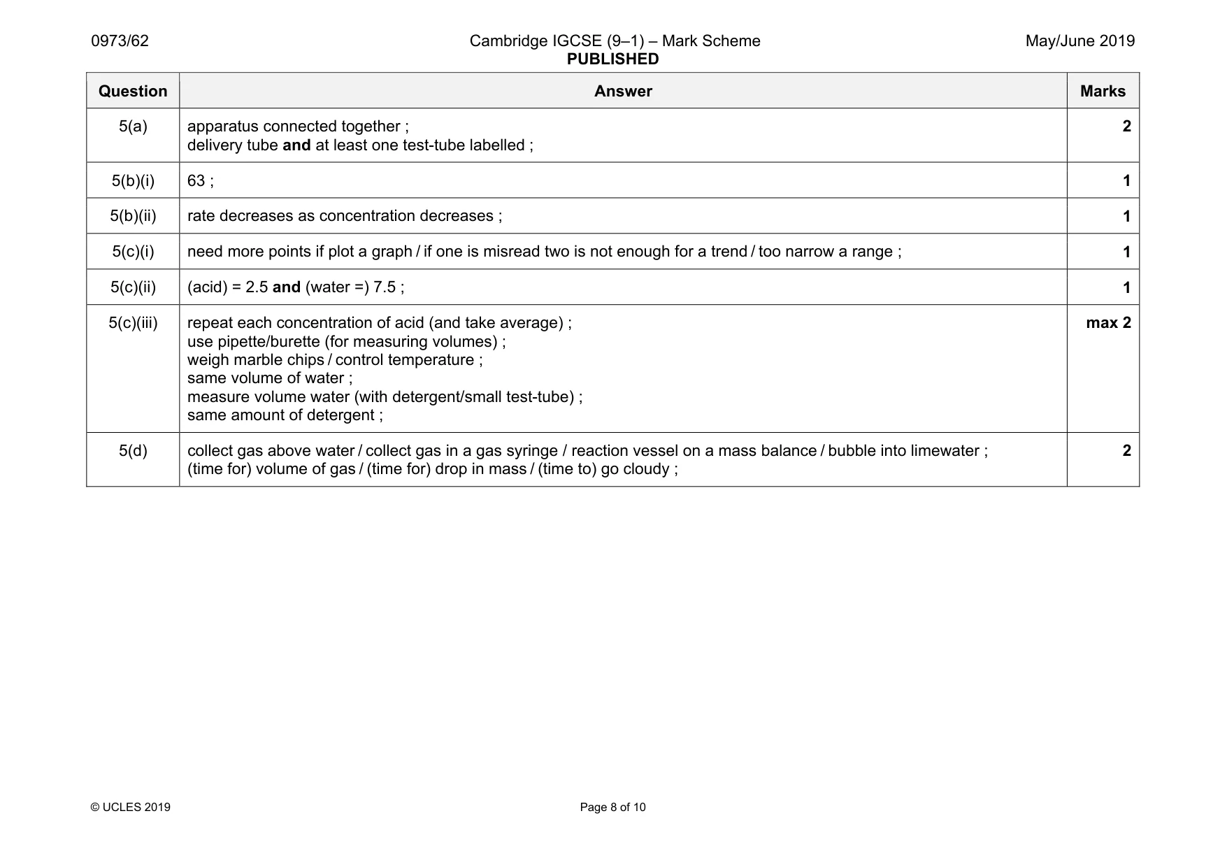 Mark scheme, page 8 of 10
