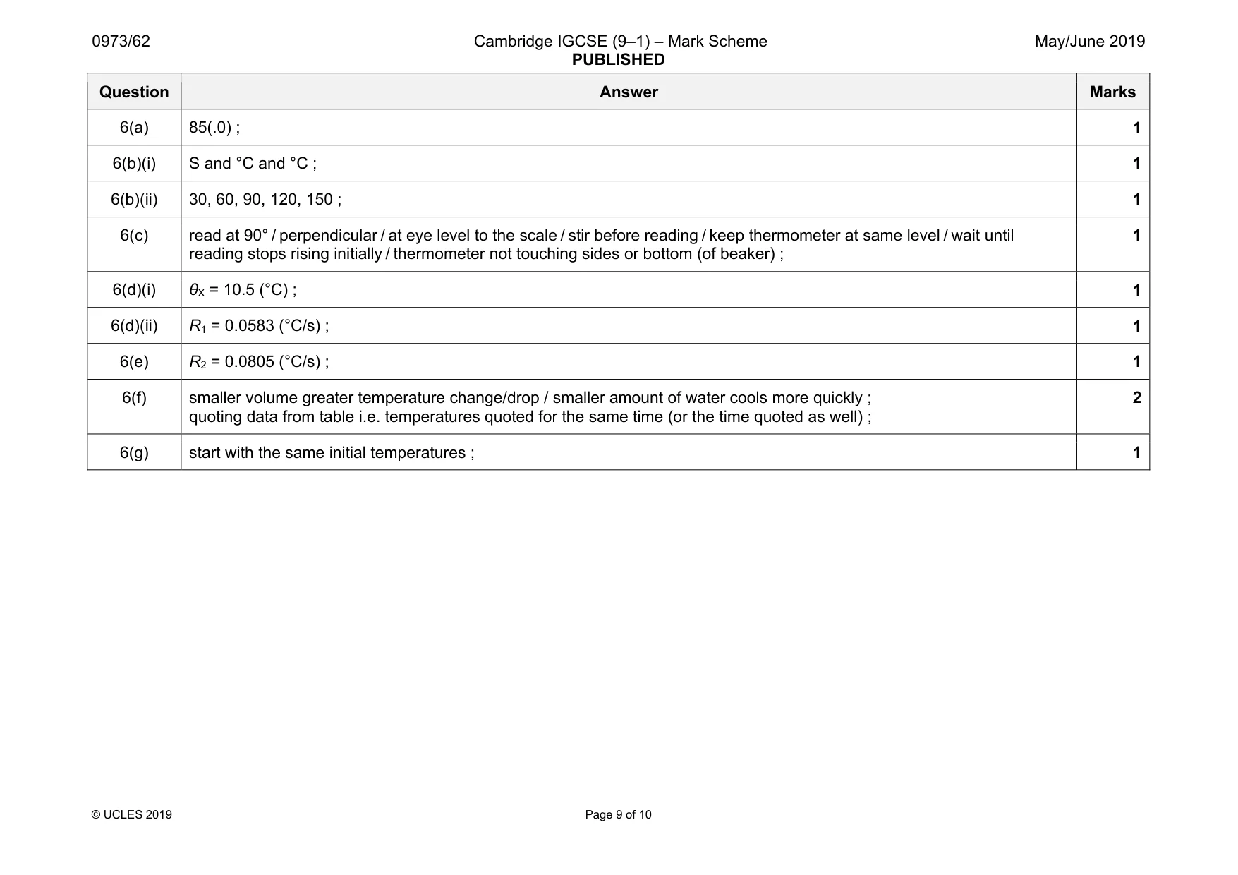 Mark scheme, page 9 of 10