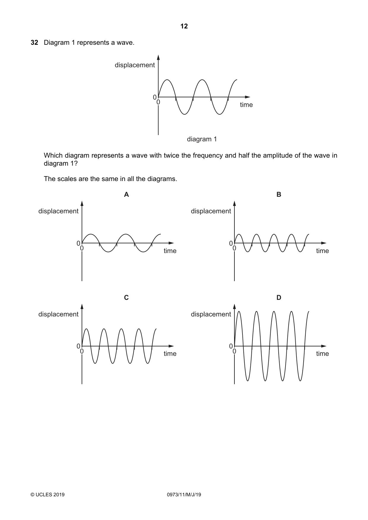 Cambridge IGCSE Sciences - Co-ordinated (9-1) 0973 2019 May/June Paper 1 · Variant 1 question paper, page 12 of 20