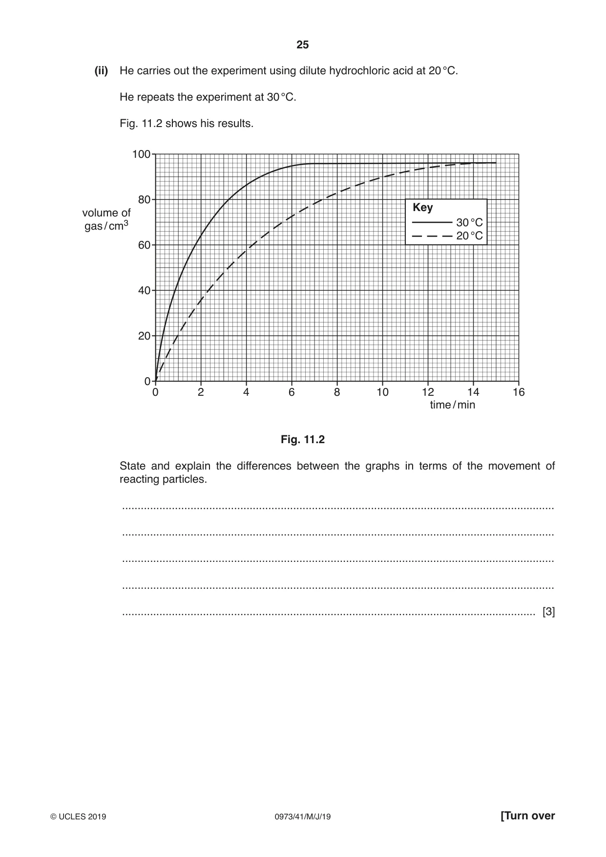 Cambridge IGCSE Sciences - Co-ordinated (9-1) 0973 2019 May/June Paper 4 · Variant 1 question paper, page 25 of 32