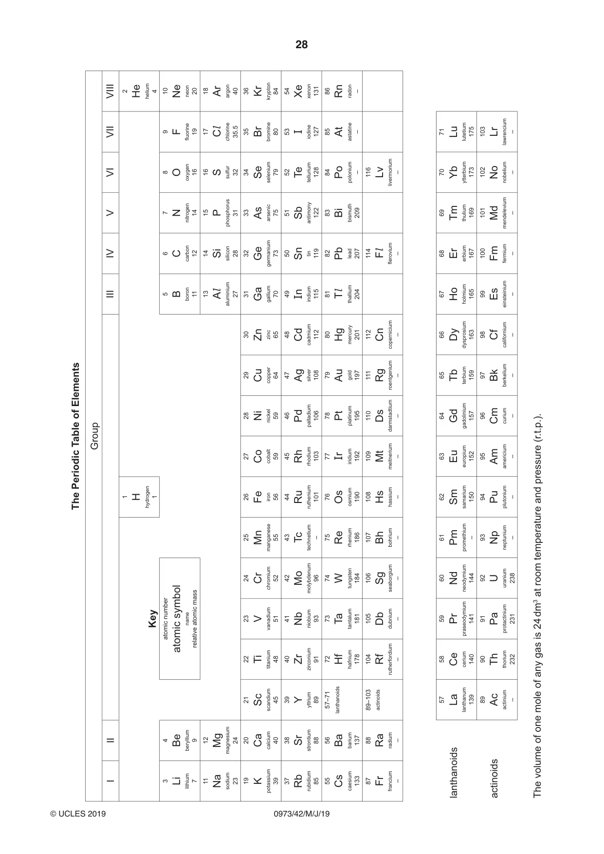 Cambridge IGCSE Sciences - Co-ordinated (9-1) 0973 2019 May/June Paper 4 · Variant 2 question paper, page 28 of 28
