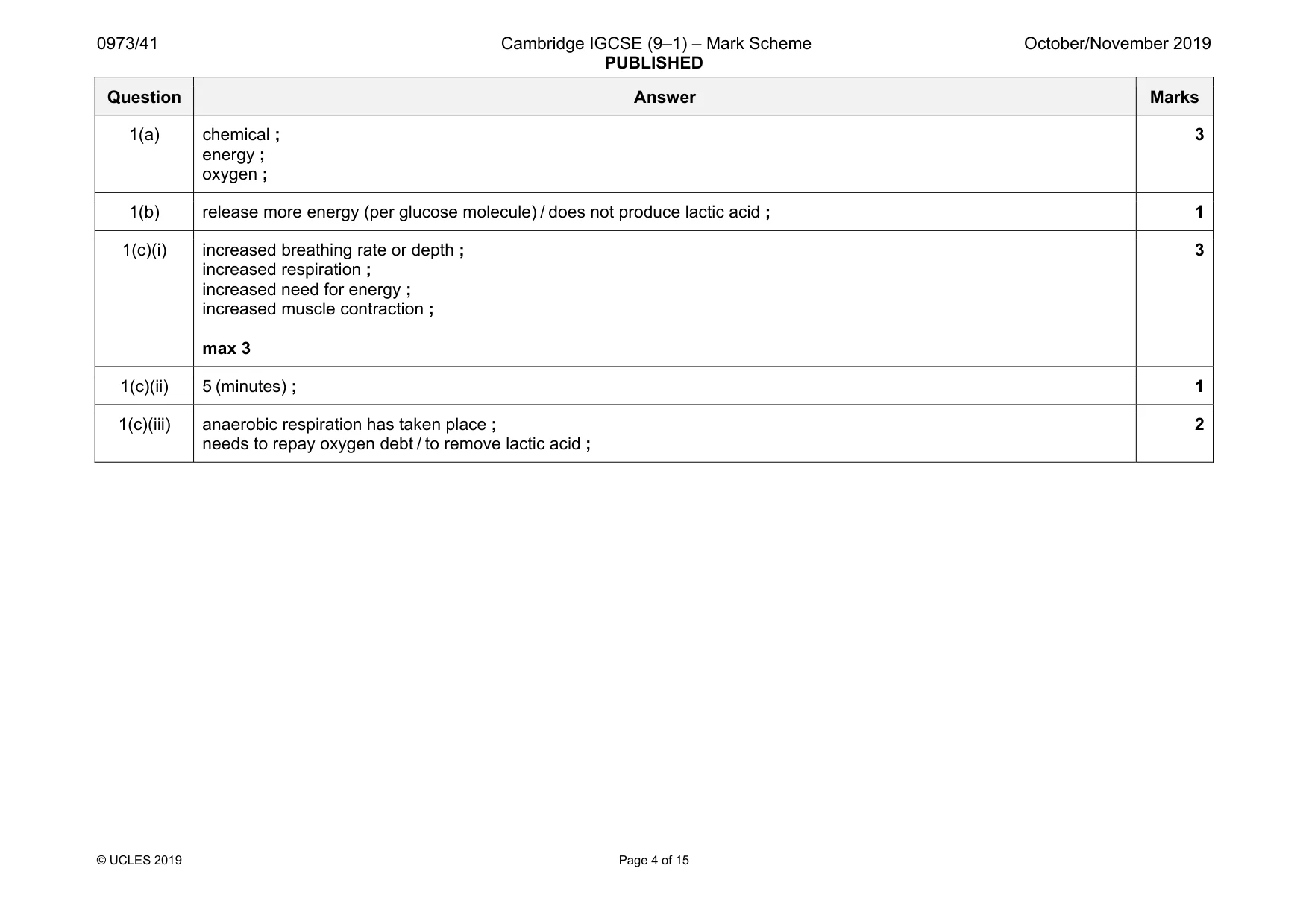 Mark scheme, page 4 of 15