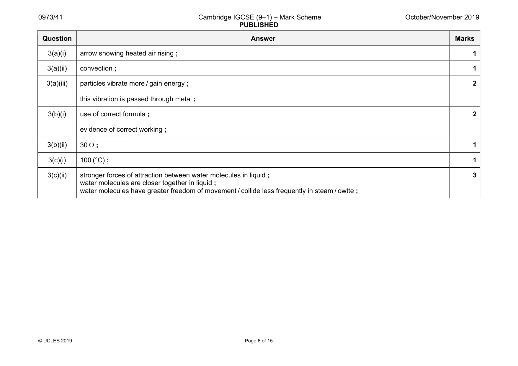 Mark scheme, page 6 of 15
