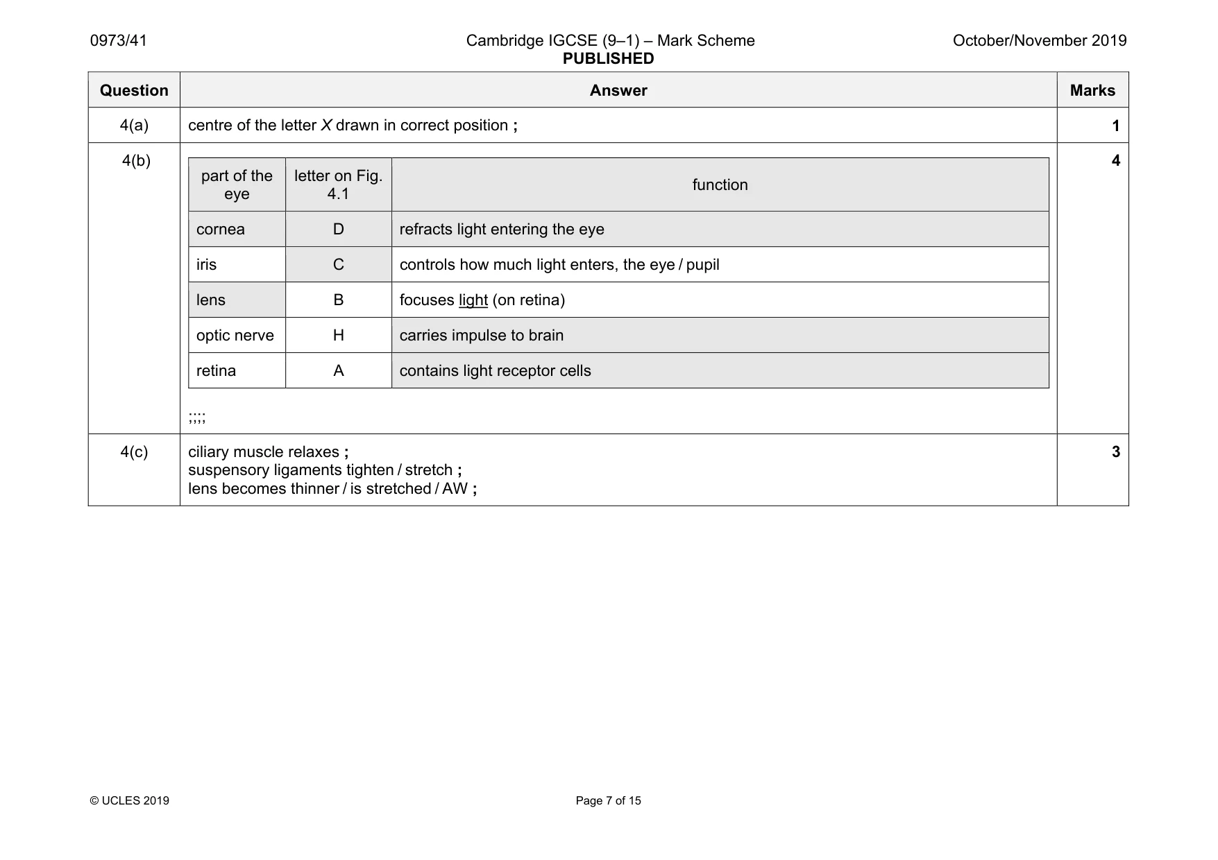 Mark scheme, page 7 of 15
