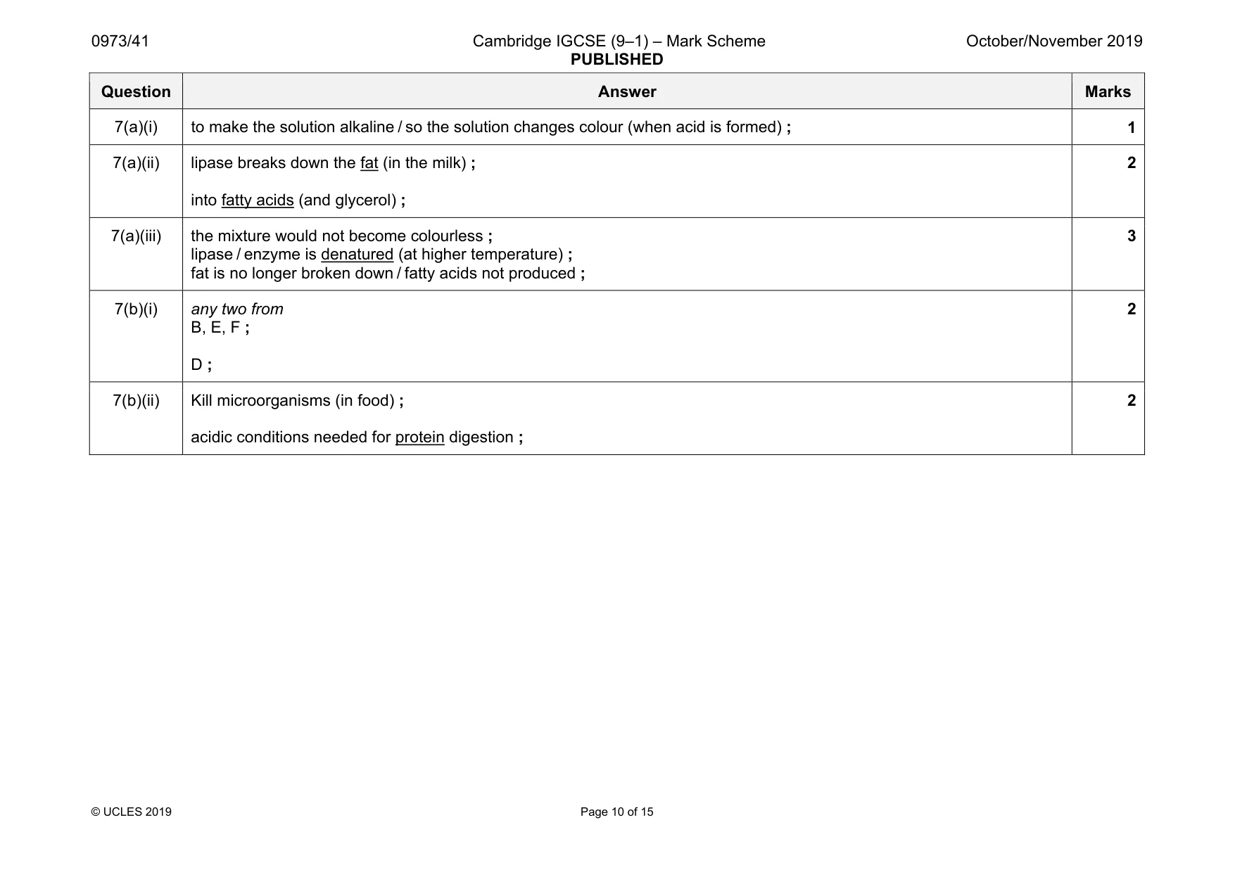 Mark scheme, page 10 of 15