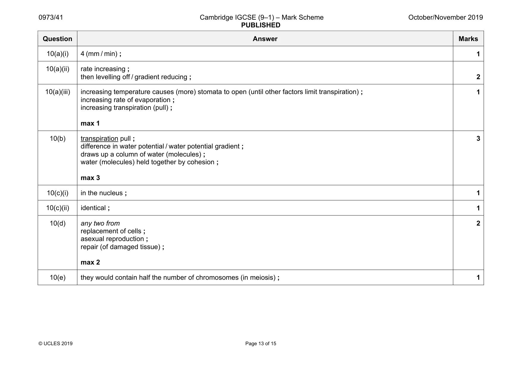 Mark scheme, page 13 of 15